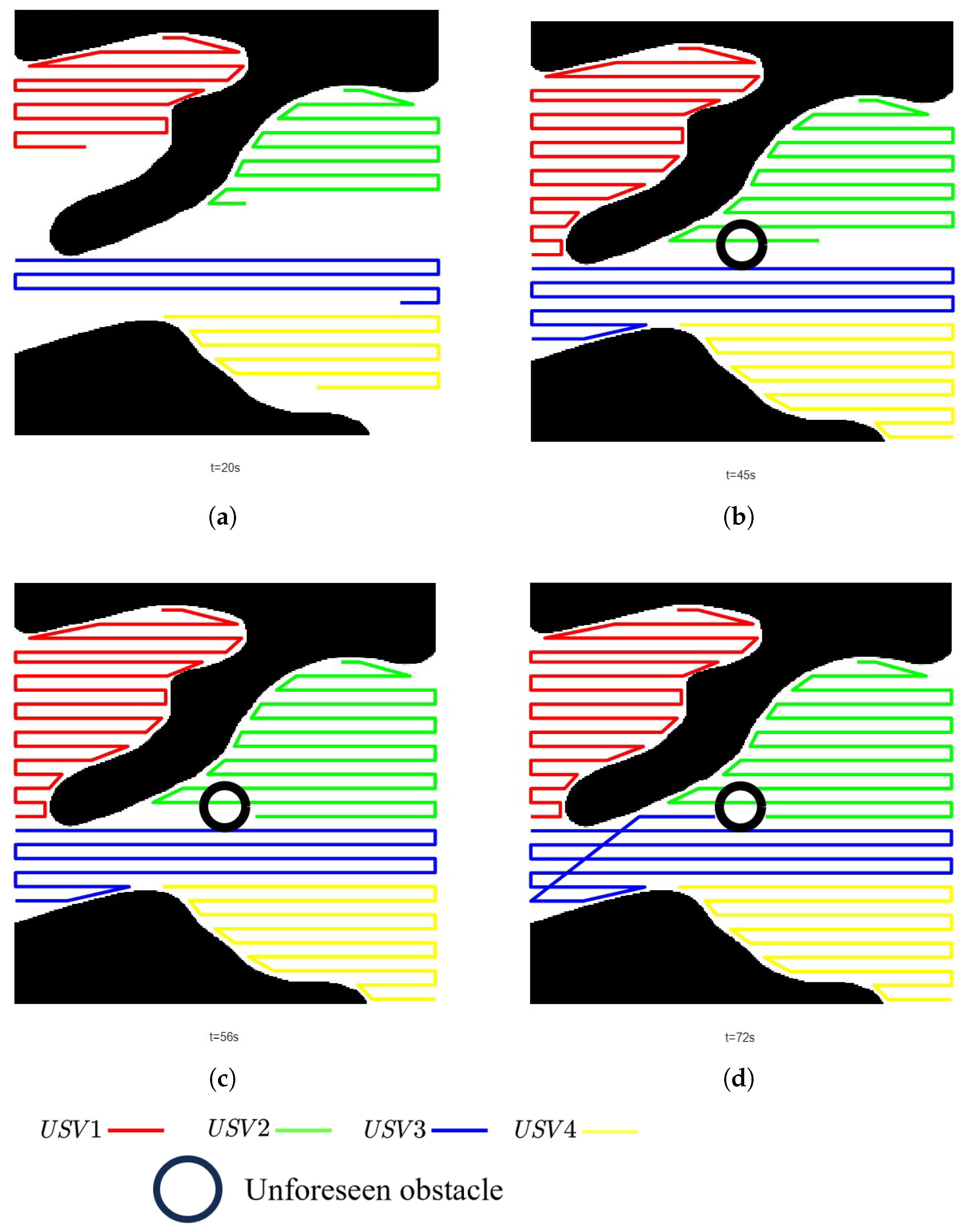 Jmse 13 00672 g013 Jmse 13 00672 g013