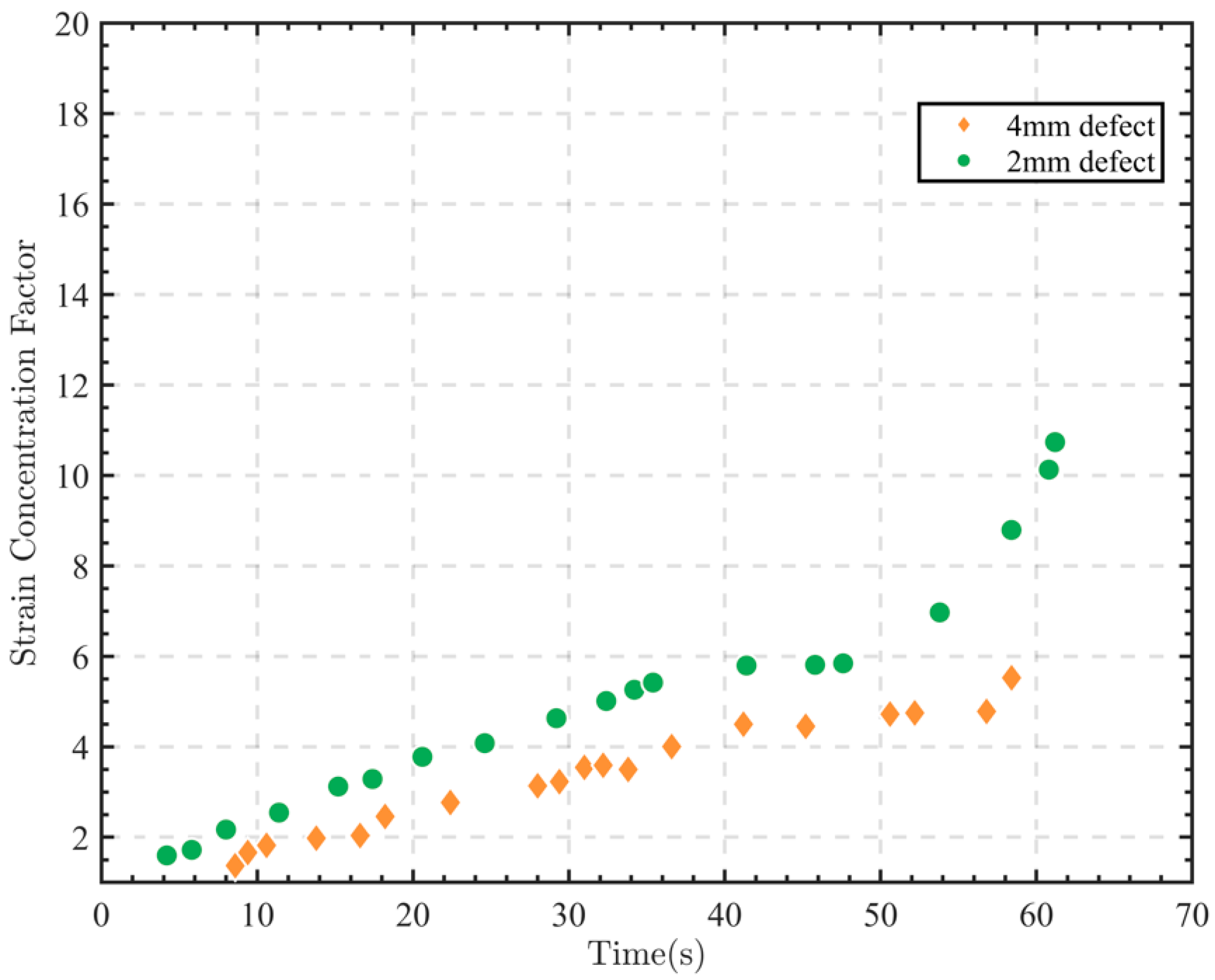 Jmse 13 00677 g013 Jmse 13 00677 g013