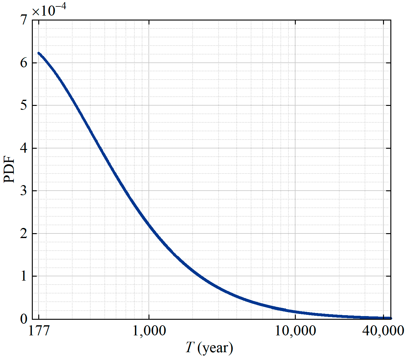 Jmse 13 00763 g007 Jmse 13 00763 g007