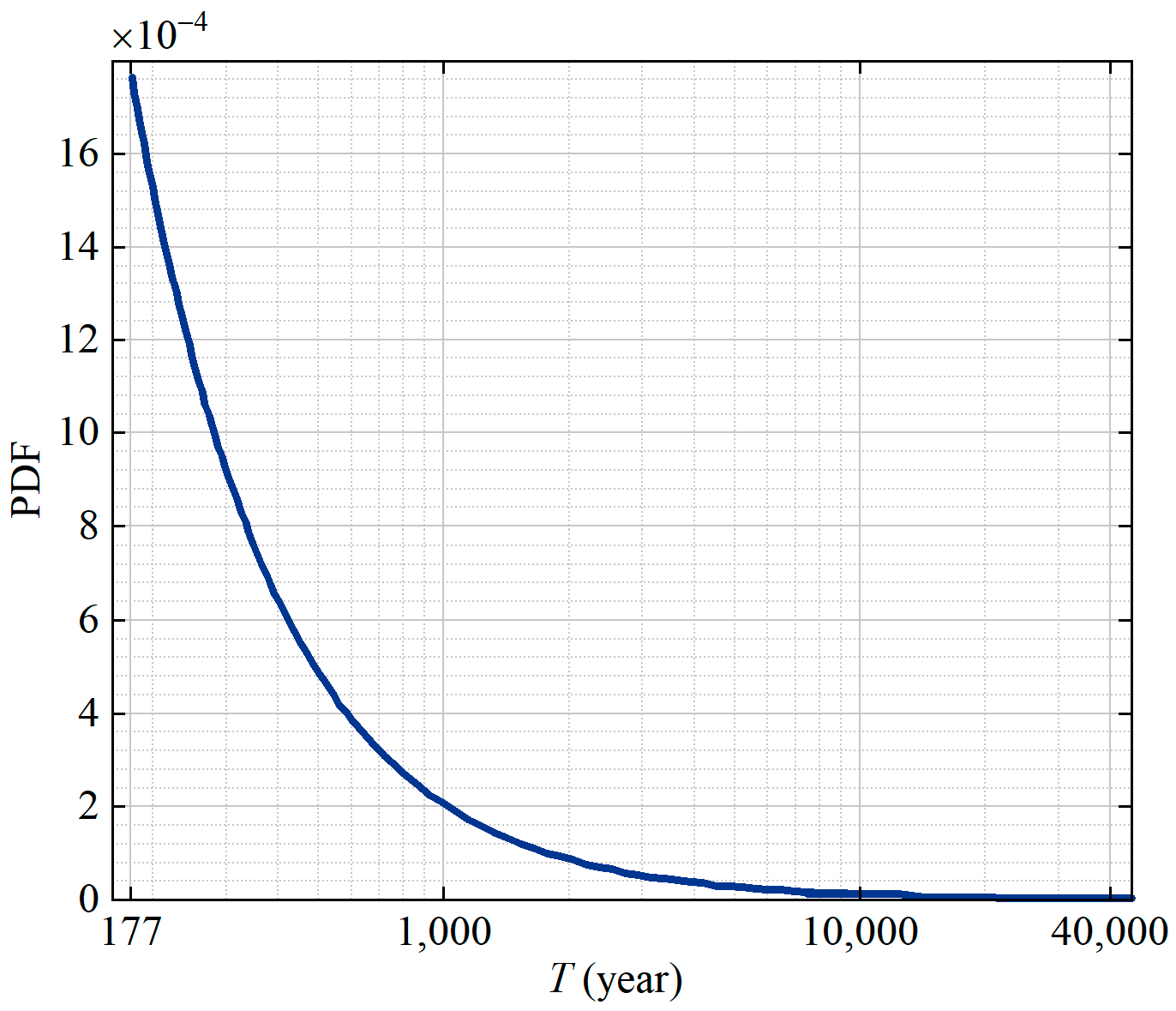 Jmse 13 00763 g008 Jmse 13 00763 g008