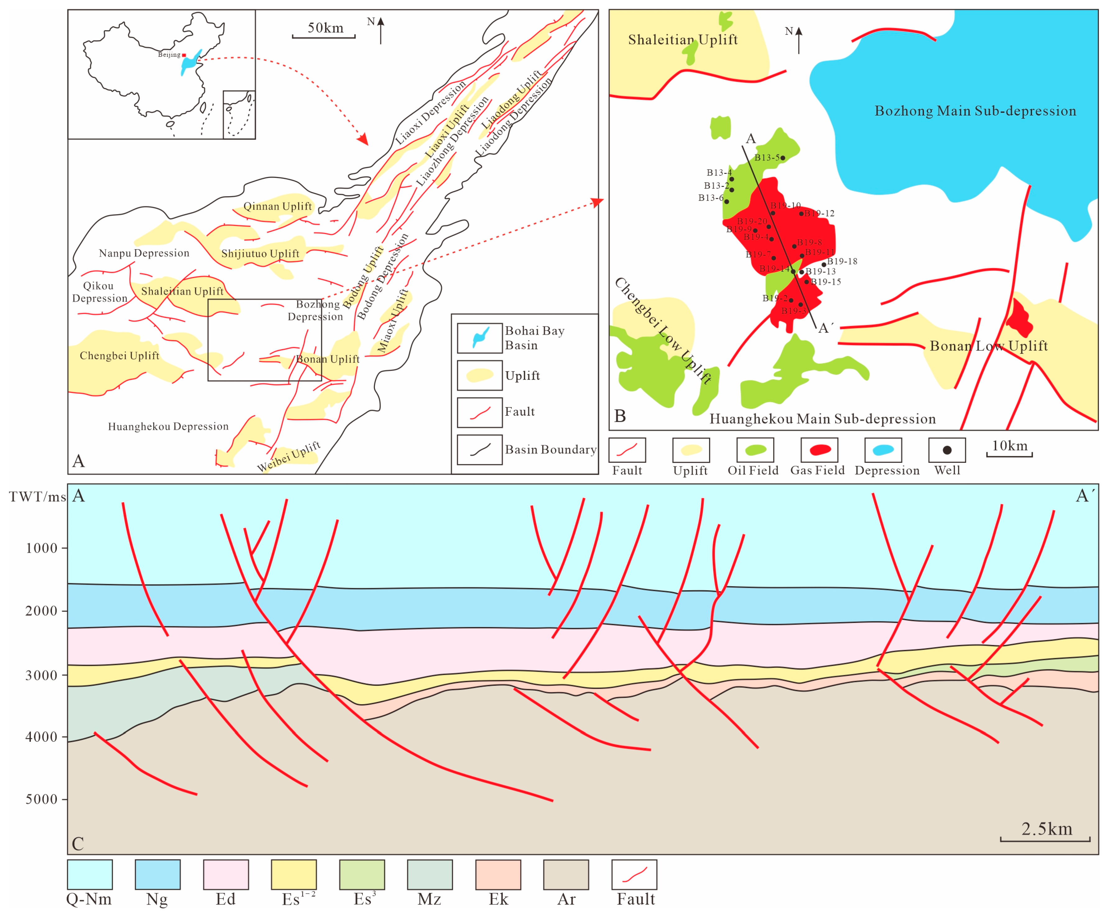 Jmse 13 00816 g001 Jmse 13 00816 g001