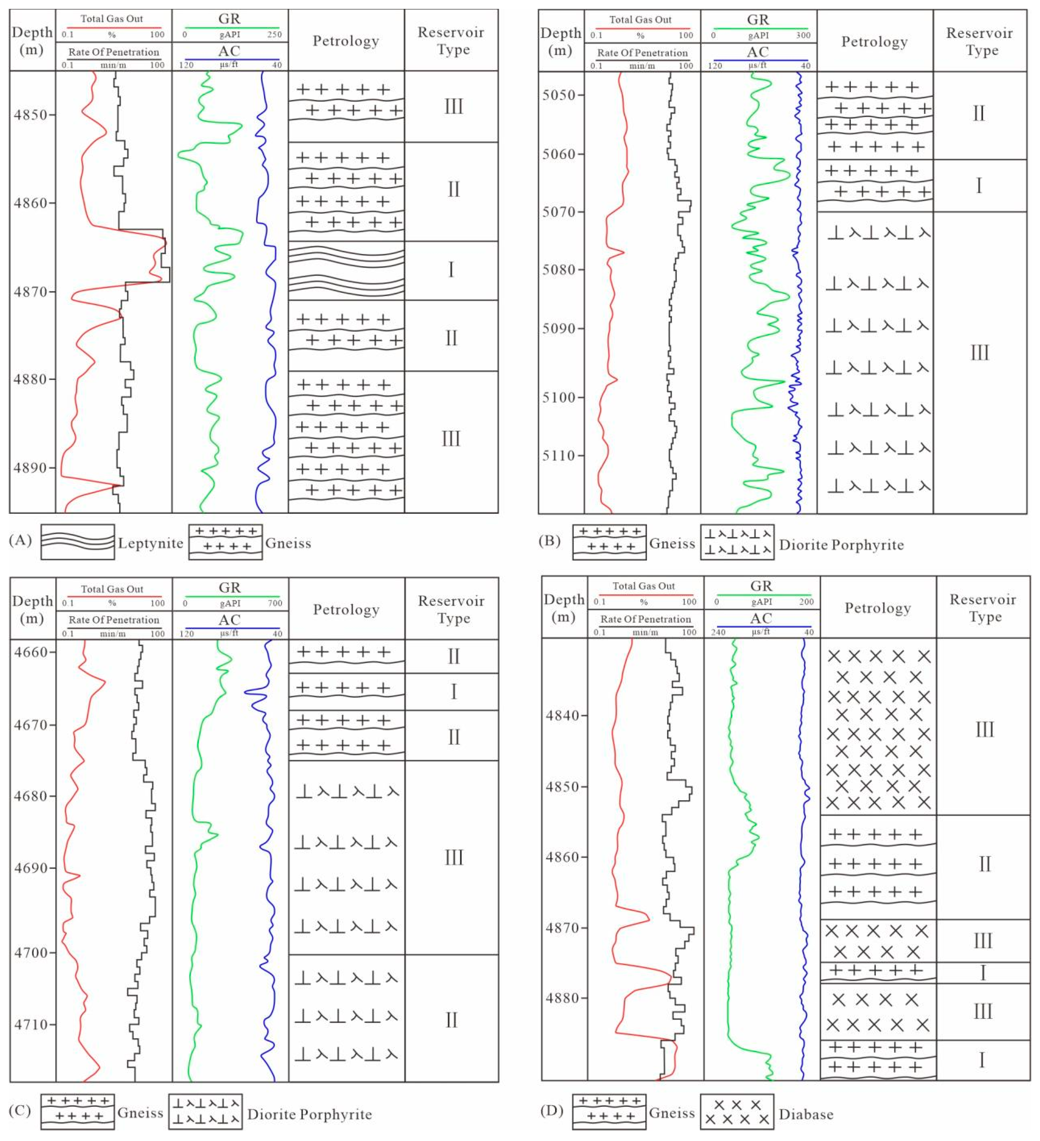 Jmse 13 00816 g014 Jmse 13 00816 g014