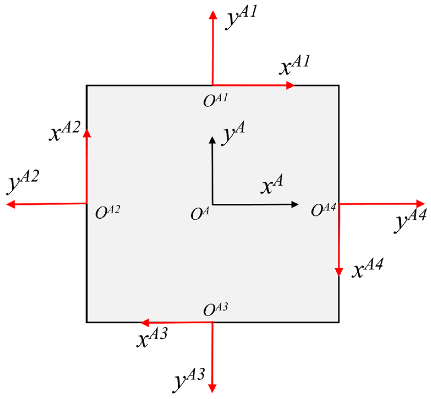 Jmse 13 00833 g003 Jmse 13 00833 g003
