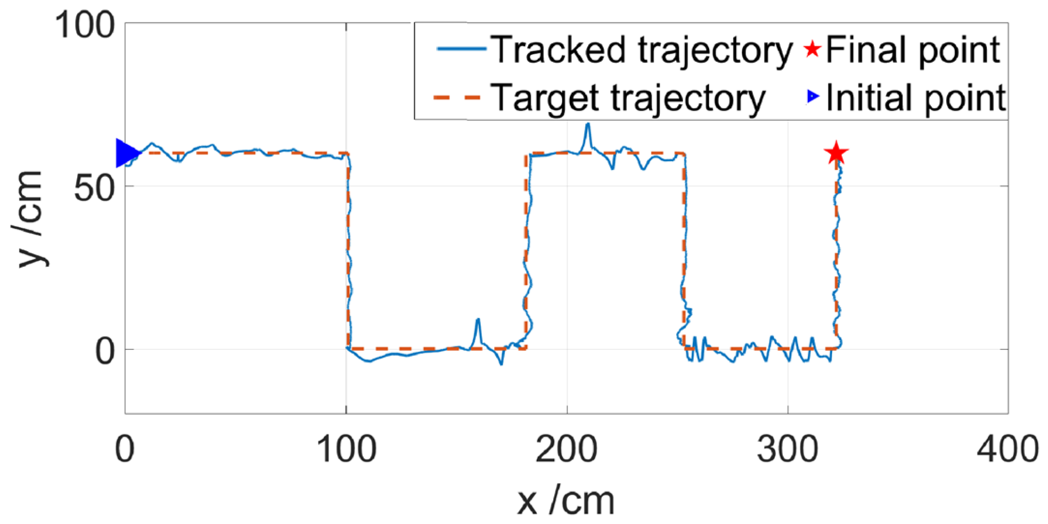 Jmse 13 00833 g008 Jmse 13 00833 g008