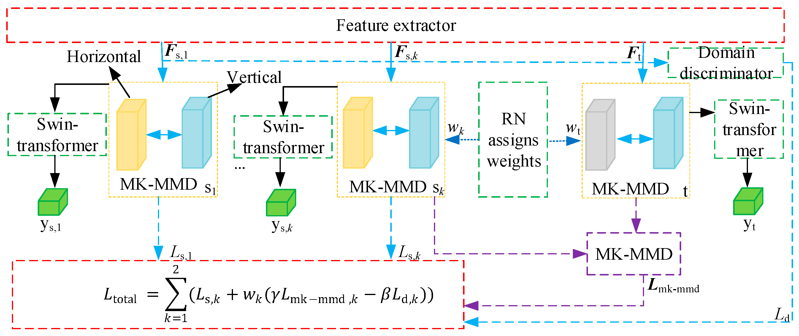 Jmse 13 00842 g002 Jmse 13 00842 g002