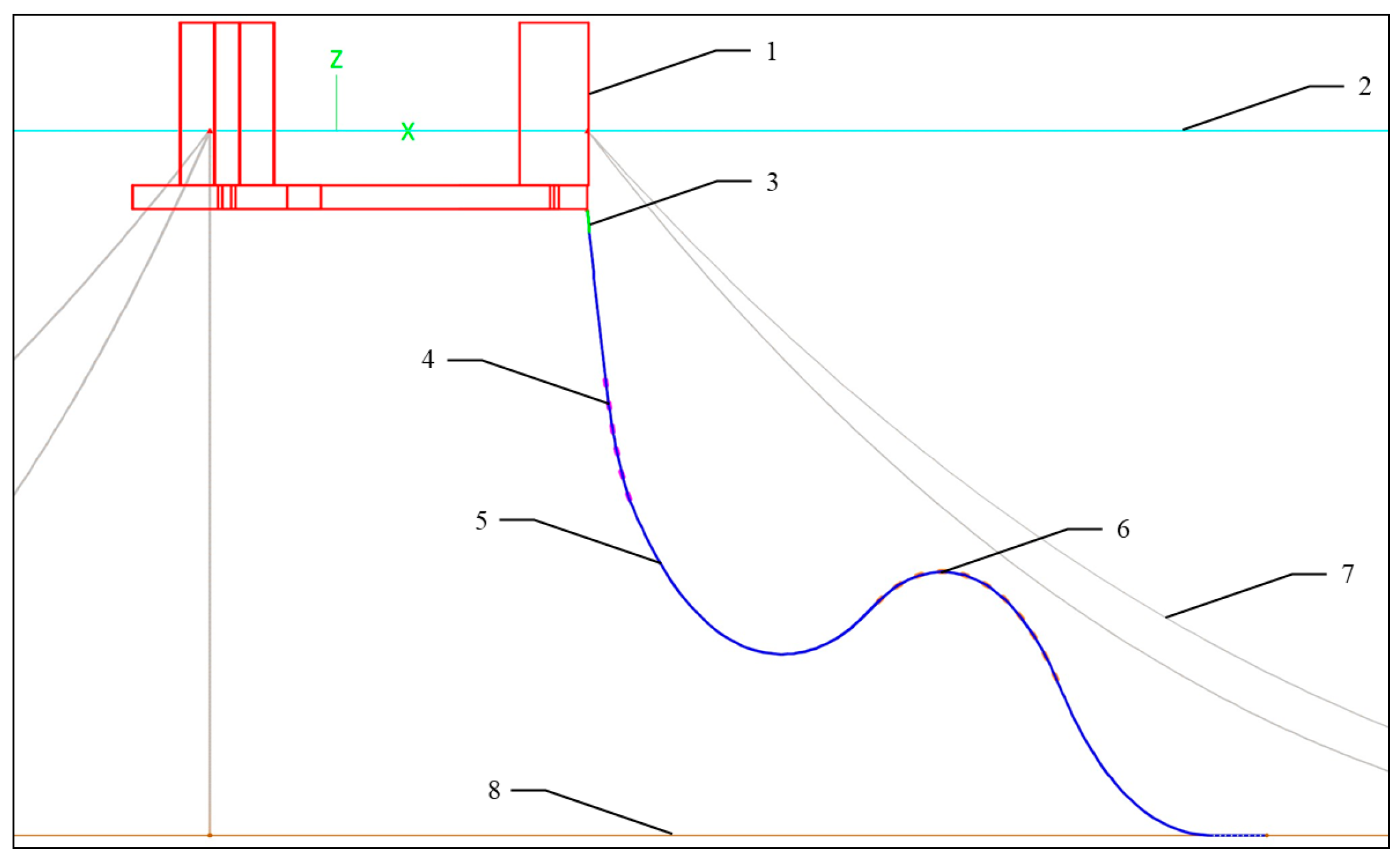 Jmse 13 00873 g004 Jmse 13 00873 g004