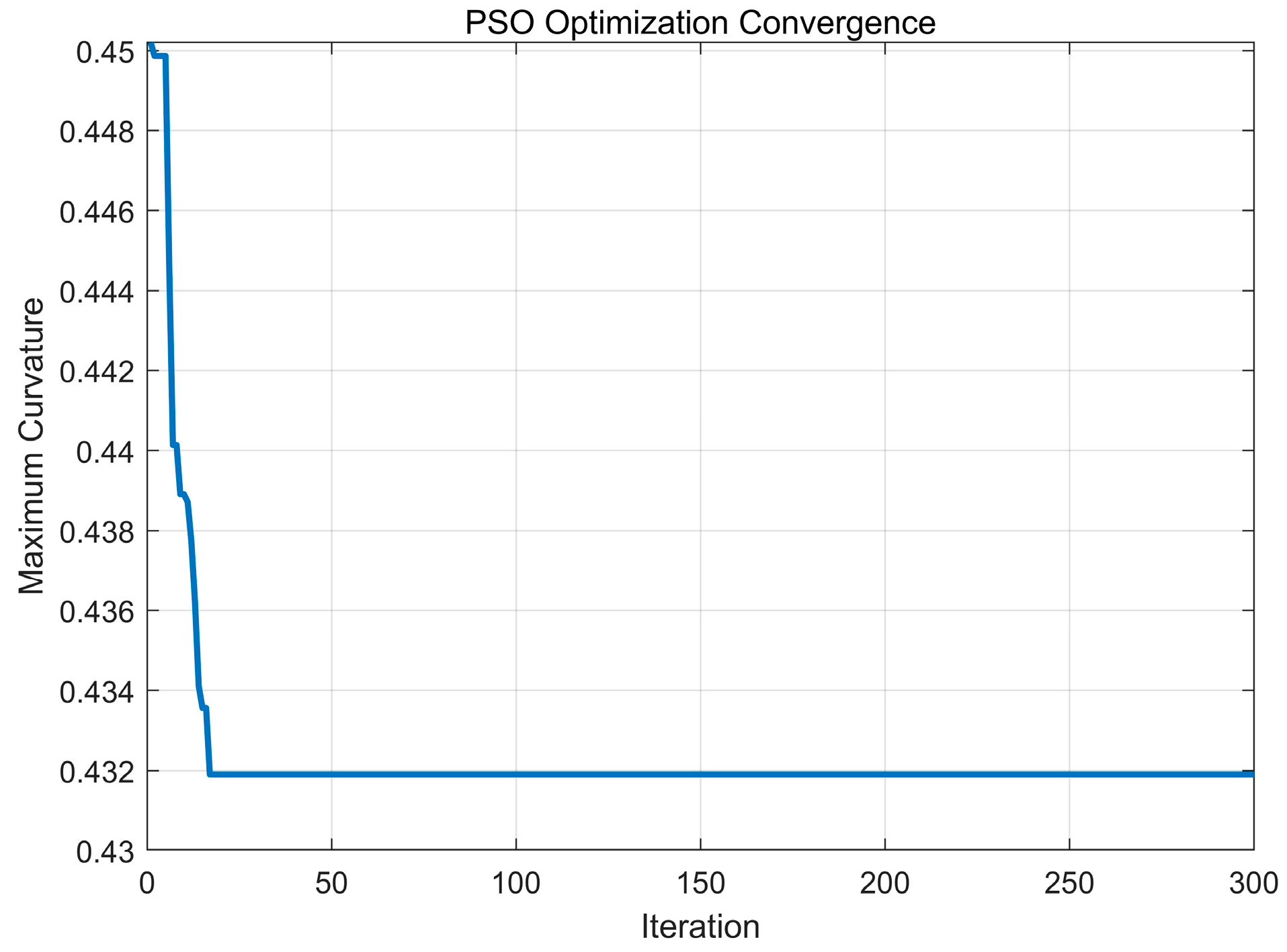 Jmse 13 00873 g018 Jmse 13 00873 g018