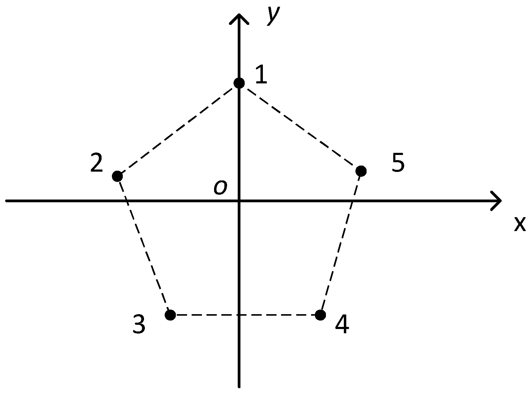 Jmse 13 00877 g001 Jmse 13 00877 g001