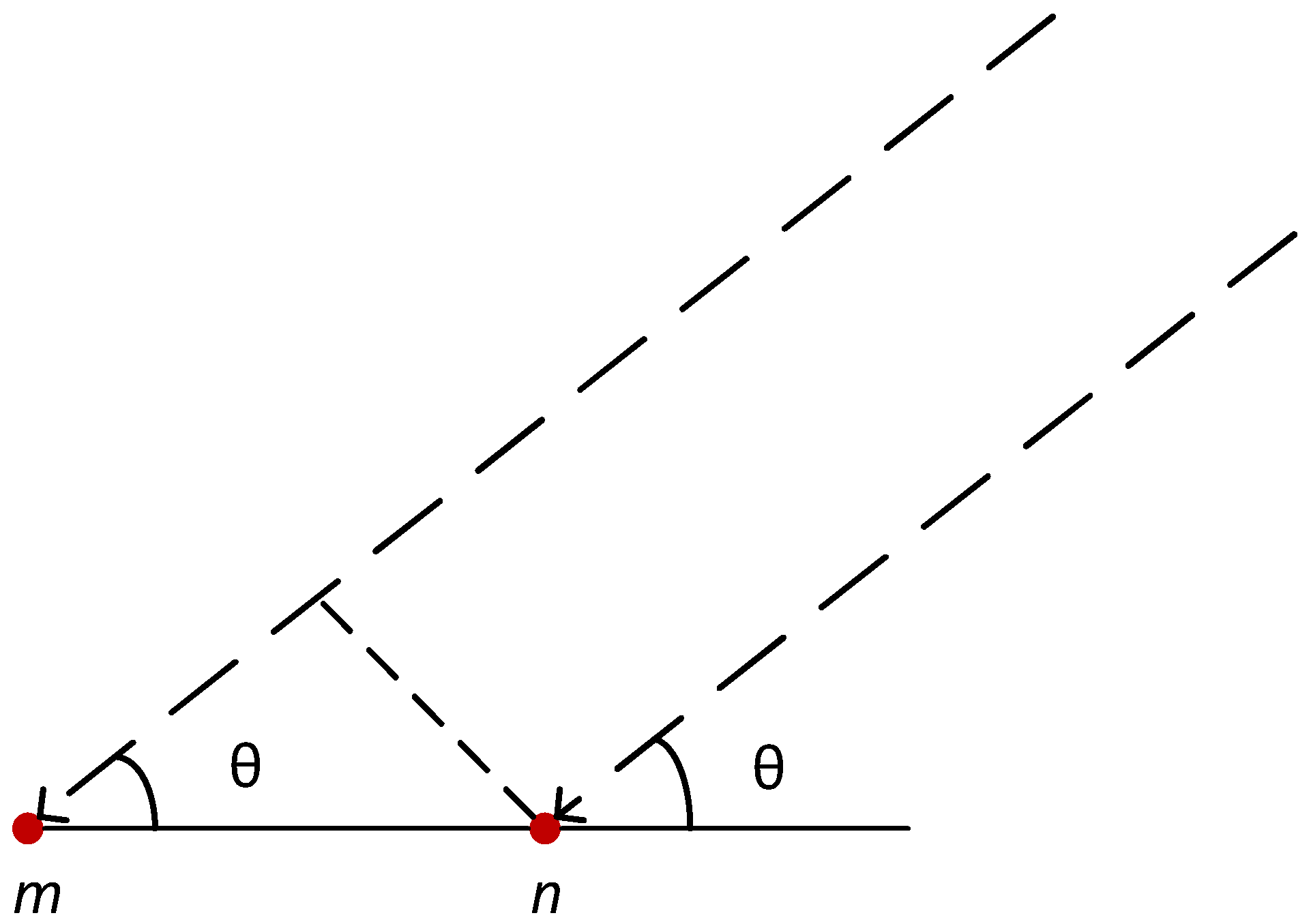 Jmse 13 00877 g002 Jmse 13 00877 g002