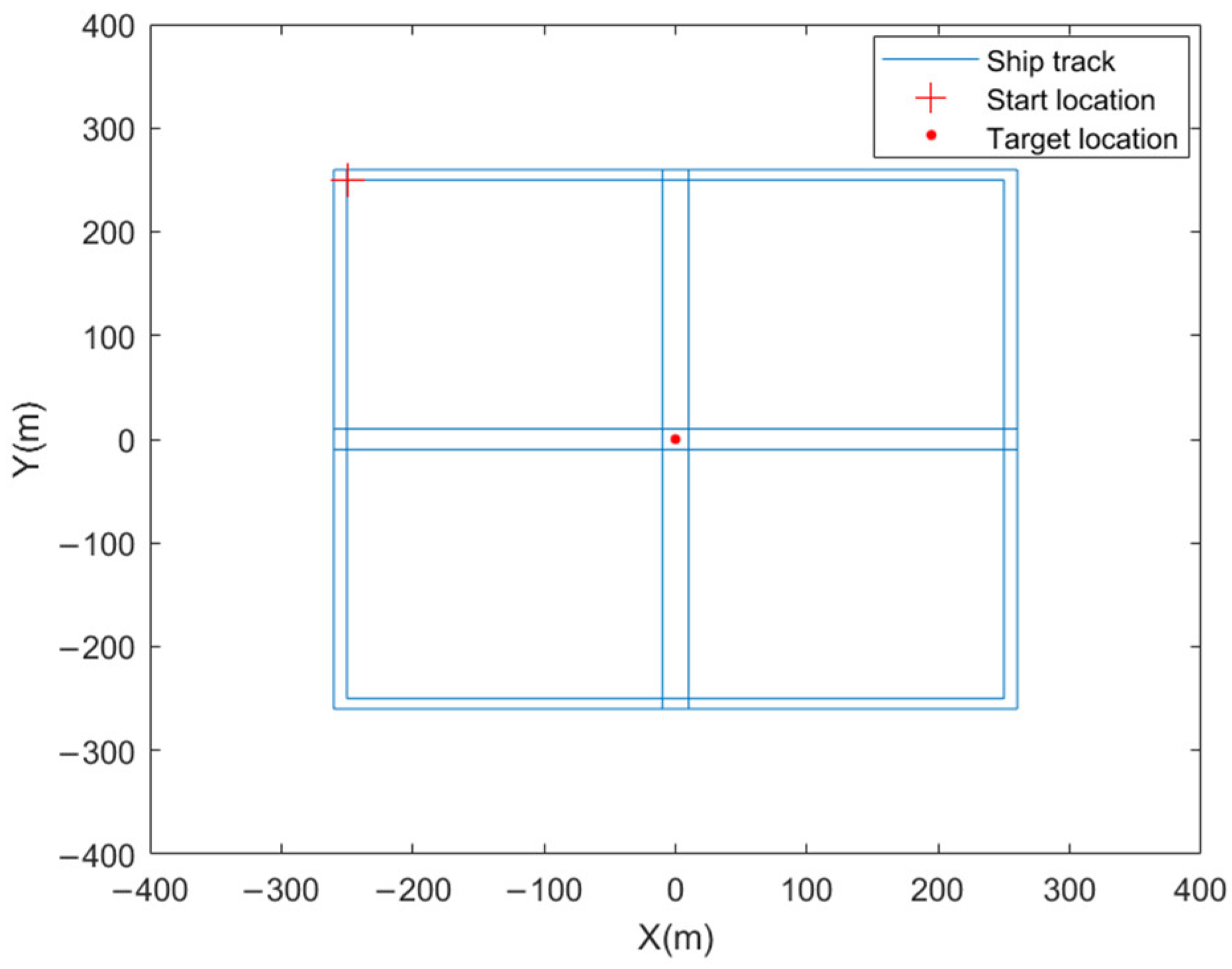 Jmse 13 00877 g007 Jmse 13 00877 g007