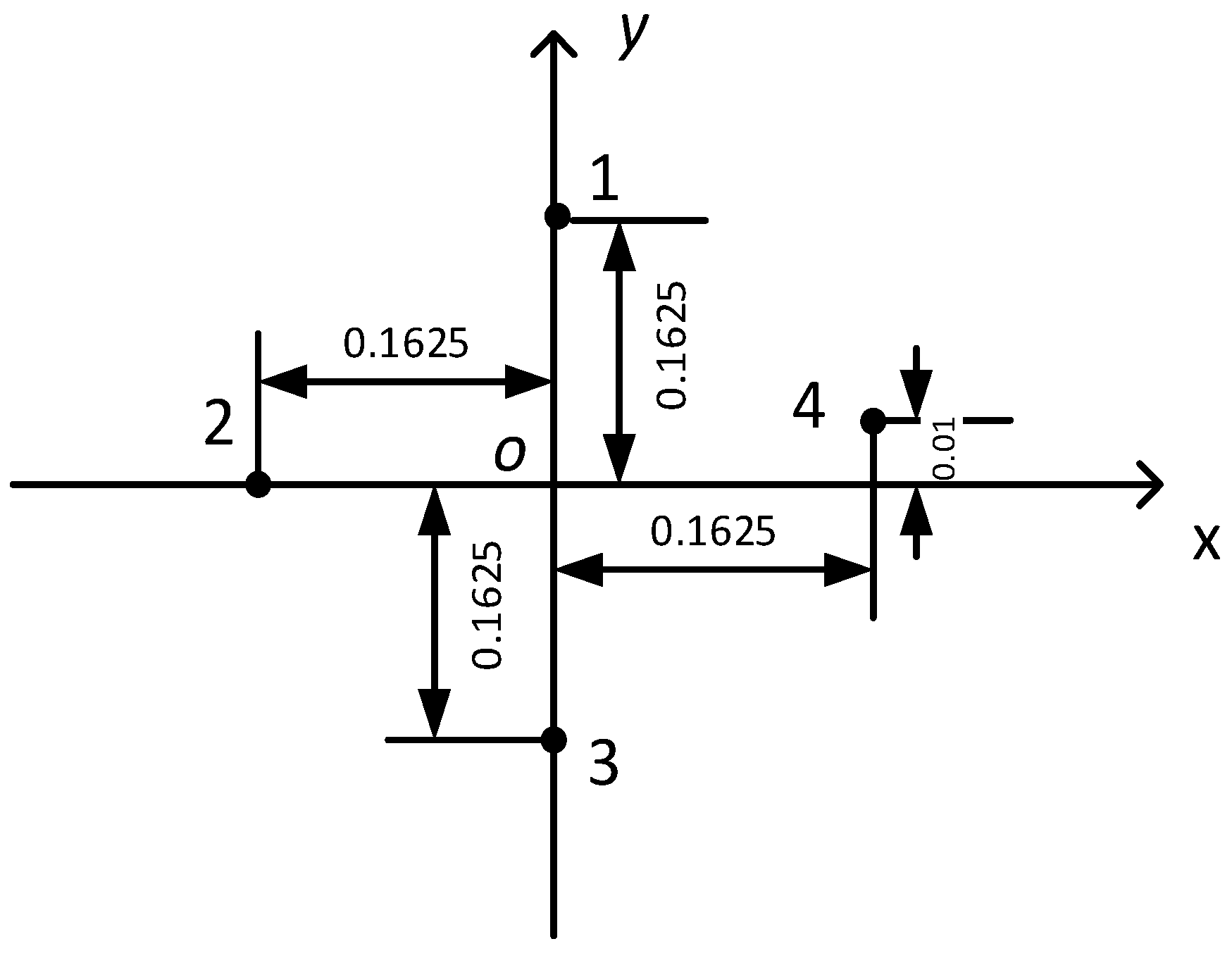 Jmse 13 00877 g012 Jmse 13 00877 g012