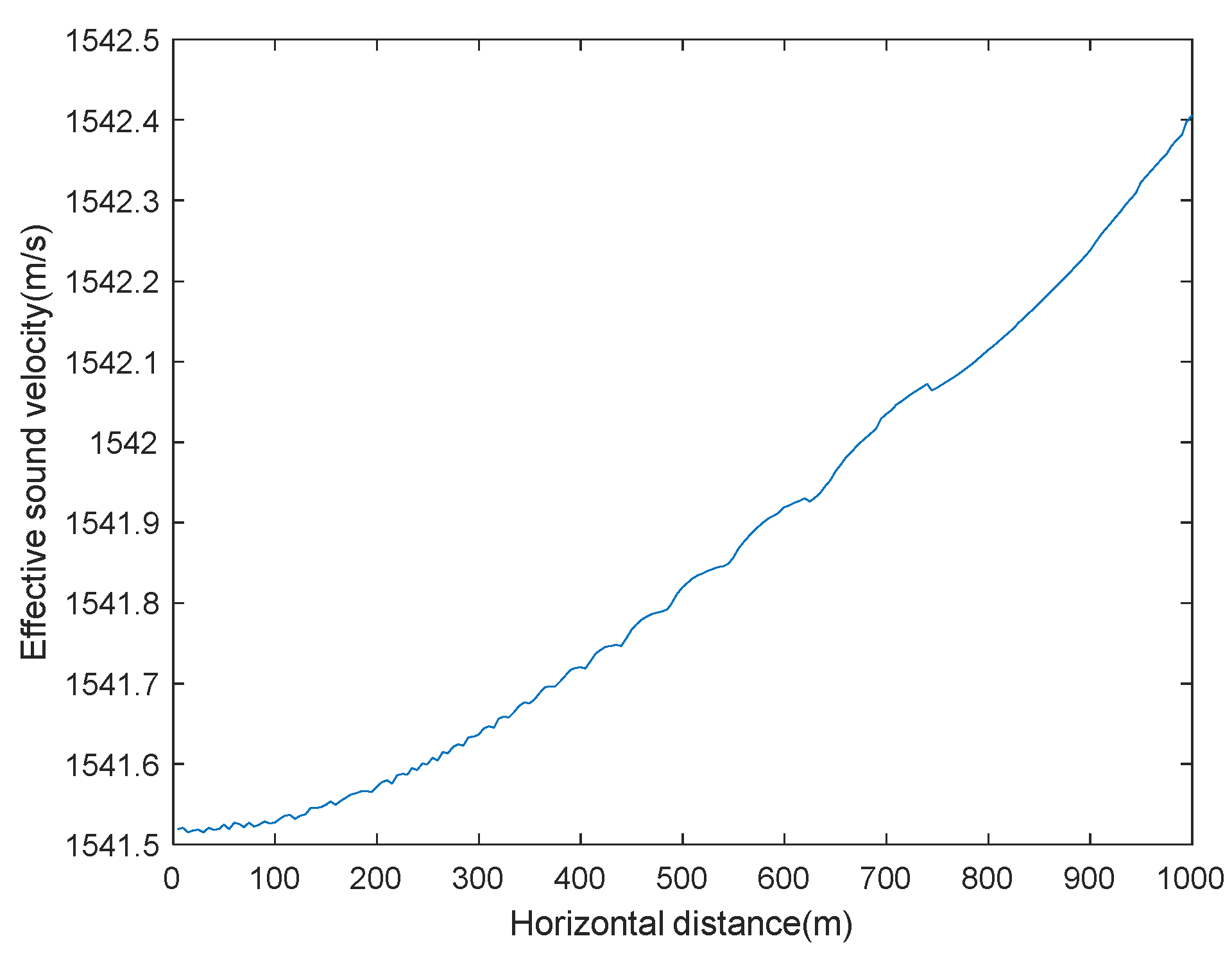 Jmse 13 00877 g017 Jmse 13 00877 g017