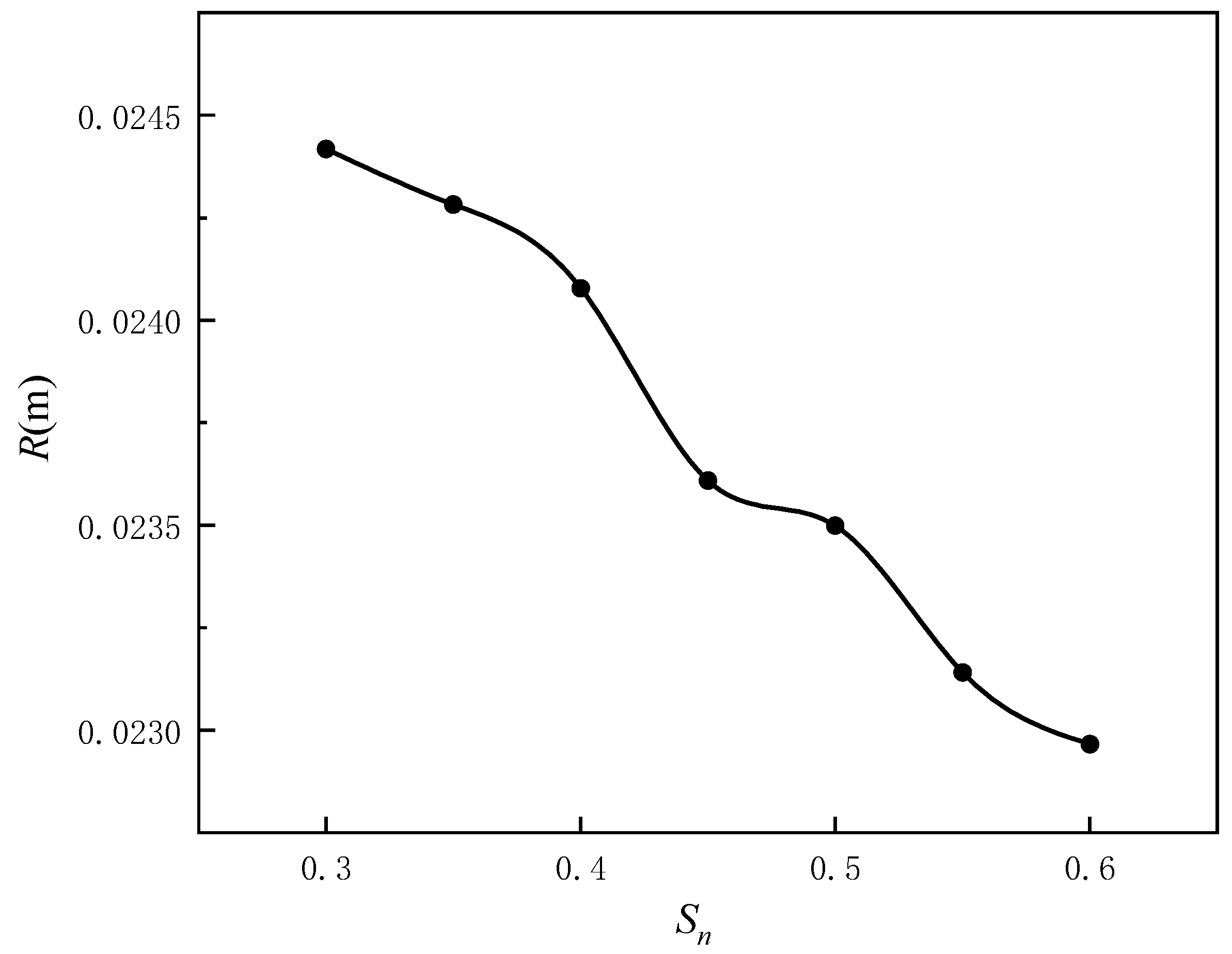 Jmse 13 00924 g012 Jmse 13 00924 g012