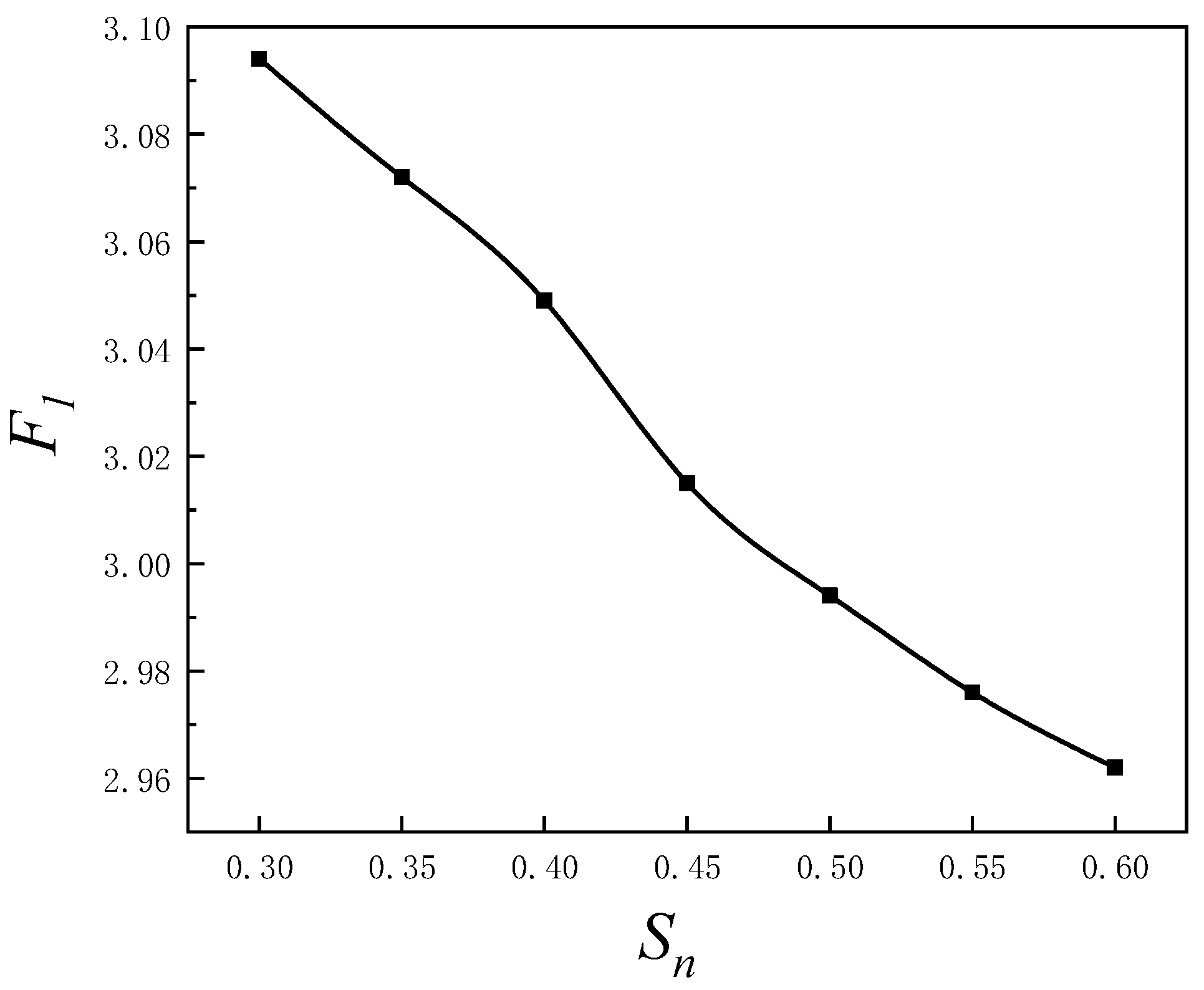 Jmse 13 00924 g013 Jmse 13 00924 g013