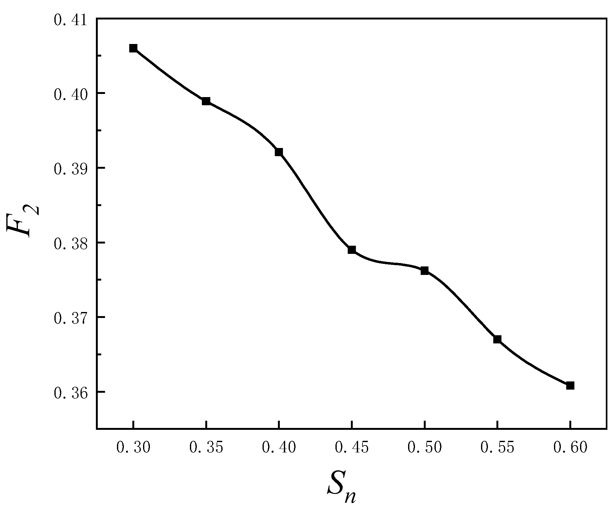 Jmse 13 00924 g014 Jmse 13 00924 g014