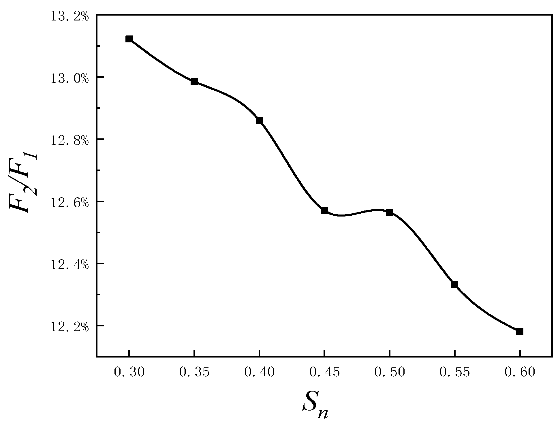 Jmse 13 00924 g015 Jmse 13 00924 g015