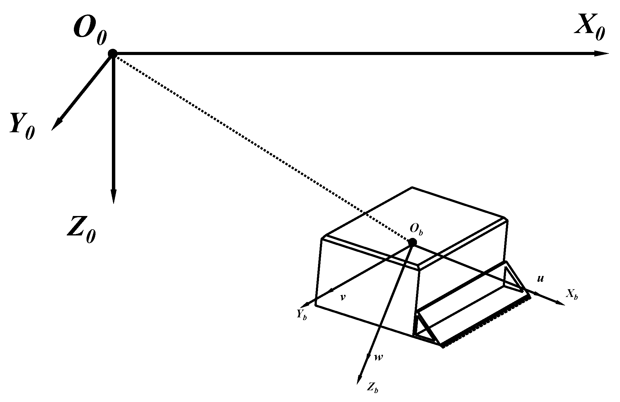 Jmse 13 00960 g002 Jmse 13 00960 g002