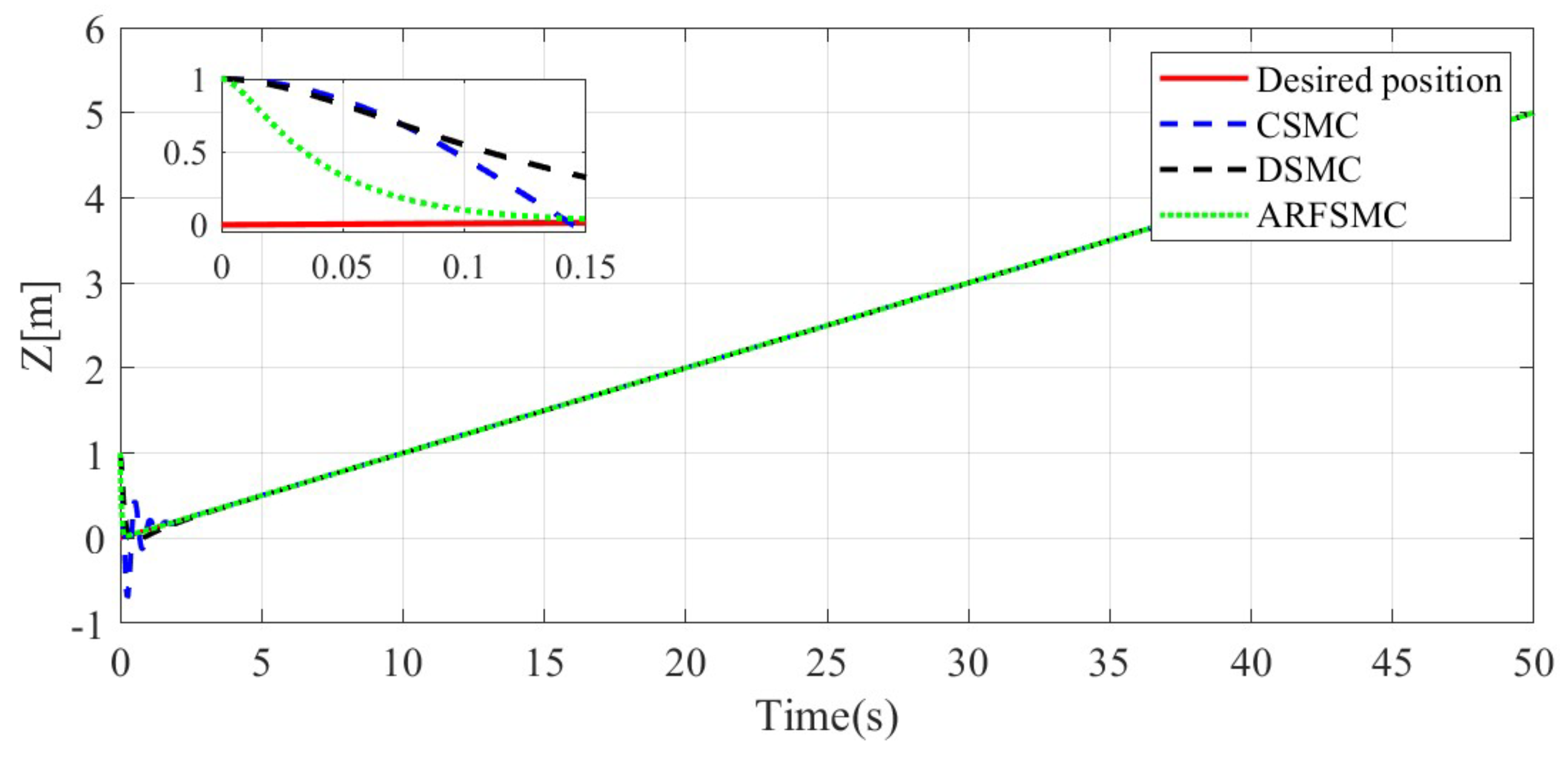 Jmse 13 00960 g007 Jmse 13 00960 g007
