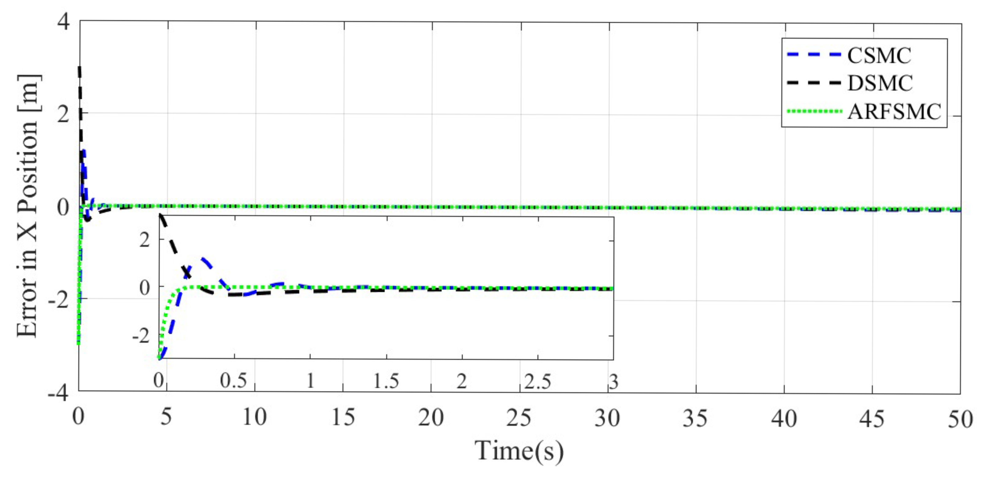 Jmse 13 00960 g009 Jmse 13 00960 g009