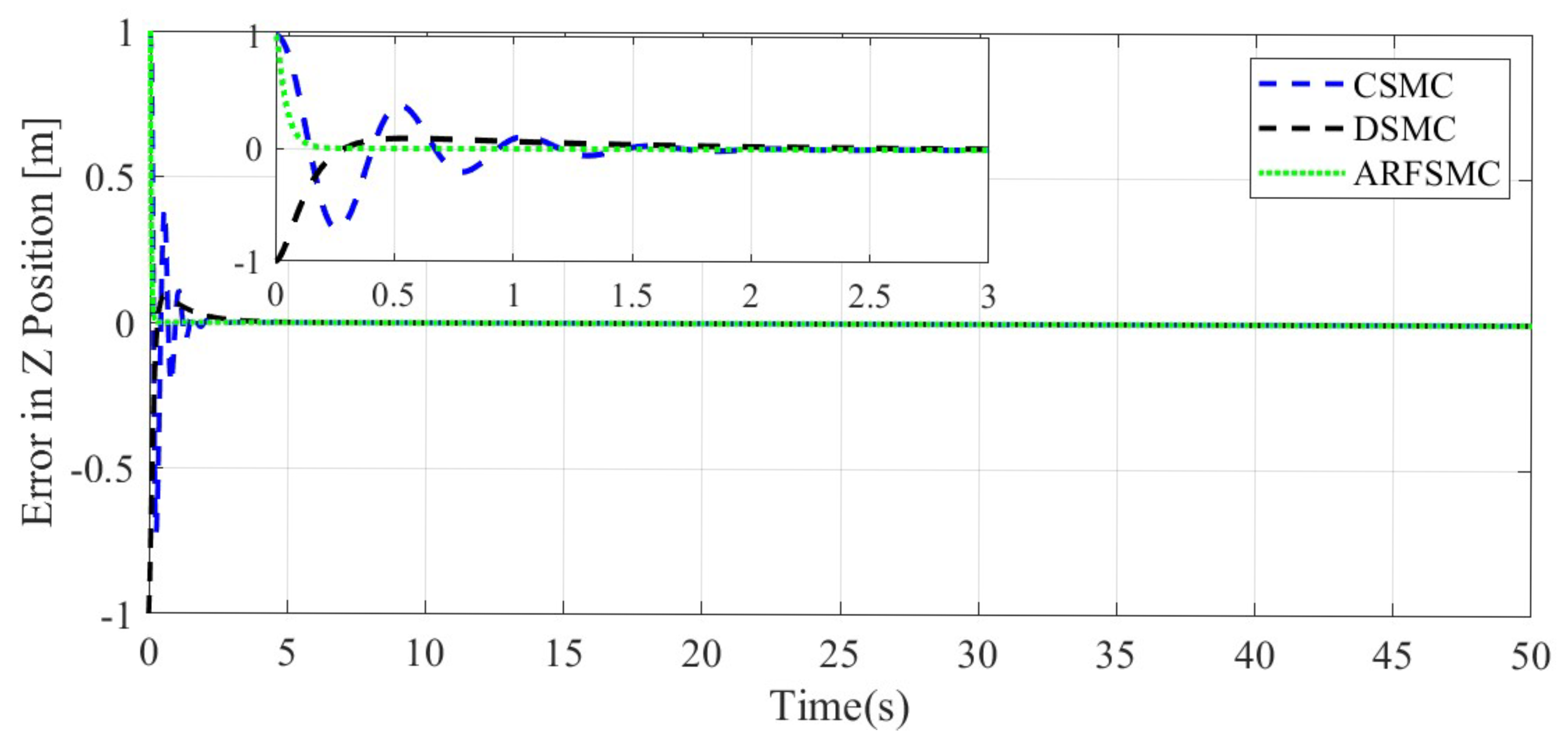 Jmse 13 00960 g011 Jmse 13 00960 g011