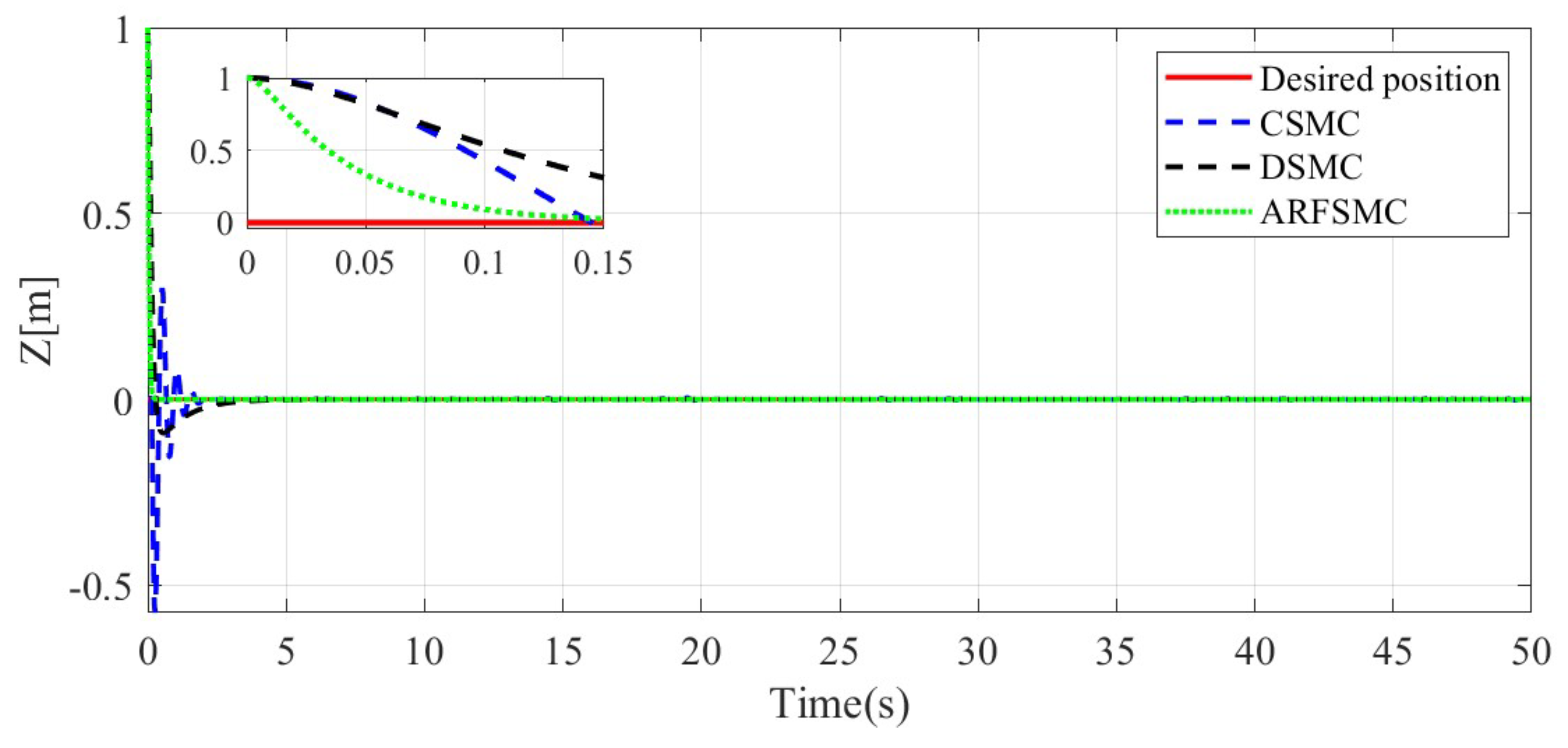 Jmse 13 00960 g017 Jmse 13 00960 g017