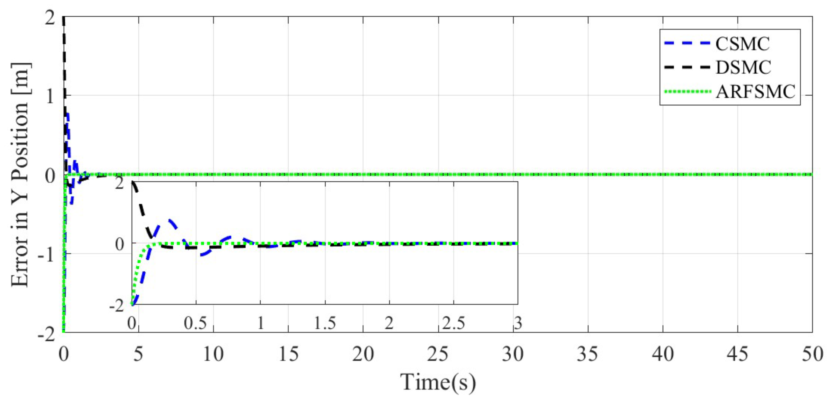 Jmse 13 00960 g020 Jmse 13 00960 g020