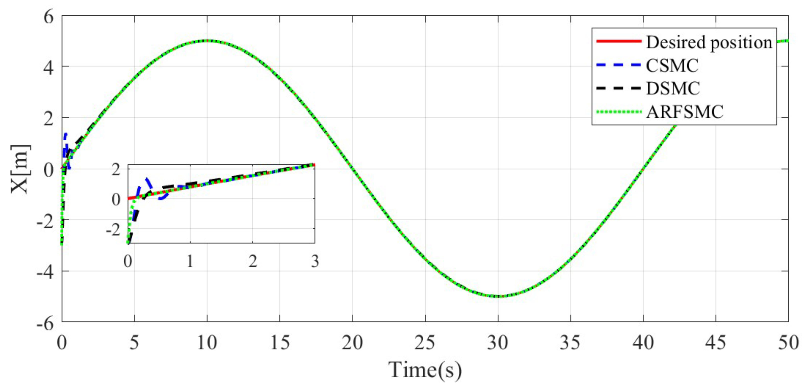 Jmse 13 00960 g025 Jmse 13 00960 g025