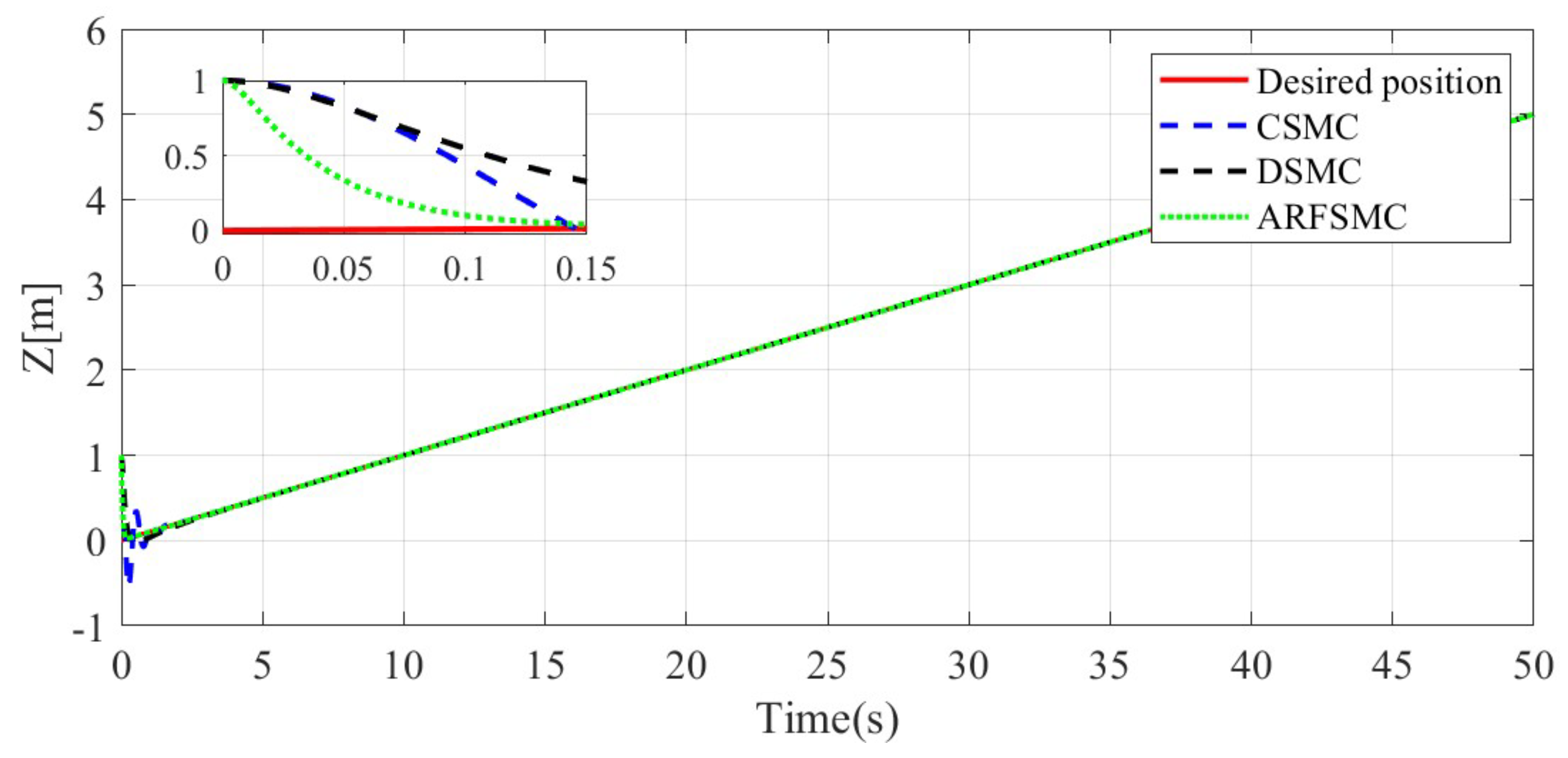 Jmse 13 00960 g027 Jmse 13 00960 g027