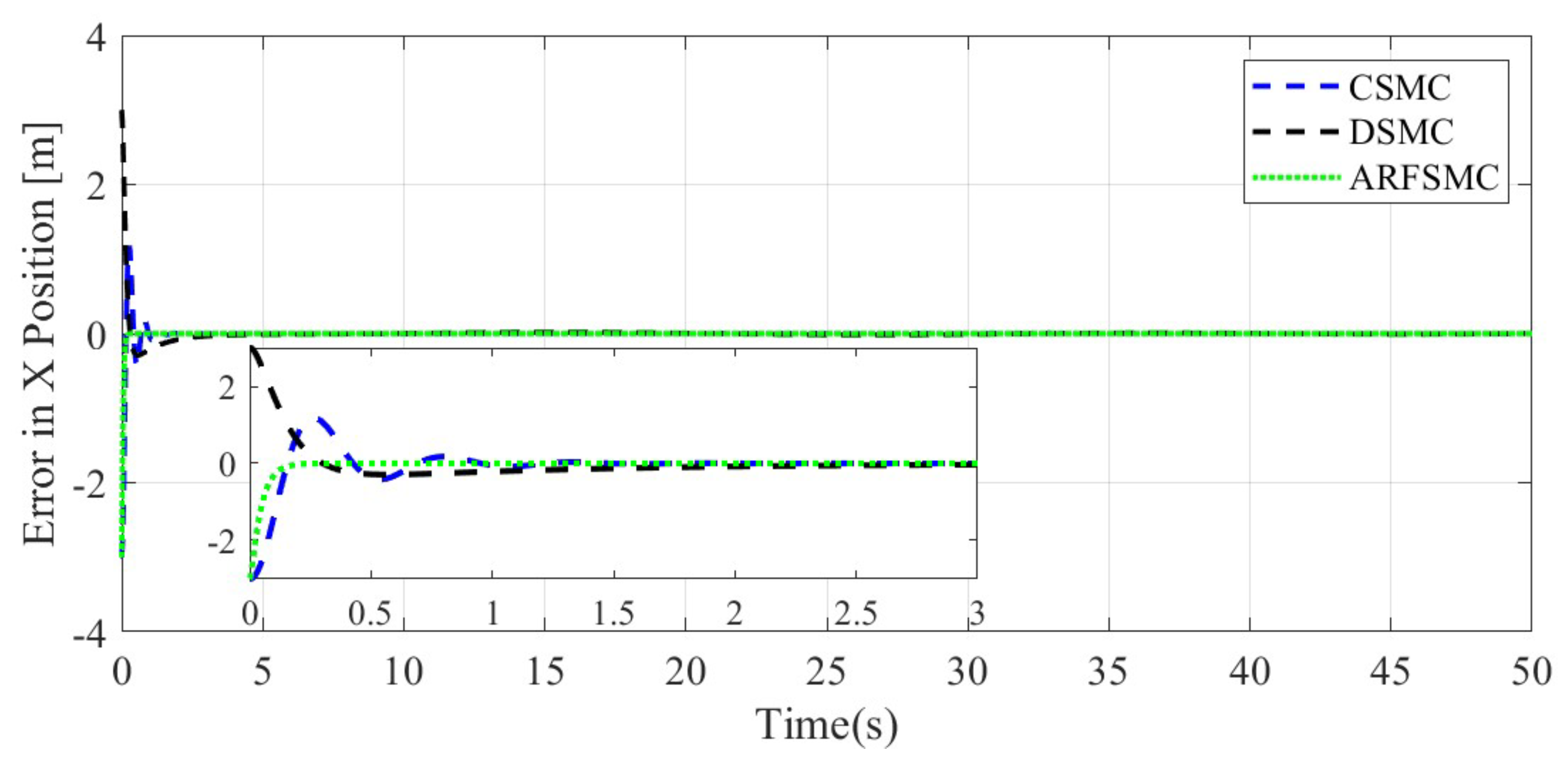 Jmse 13 00960 g029 Jmse 13 00960 g029