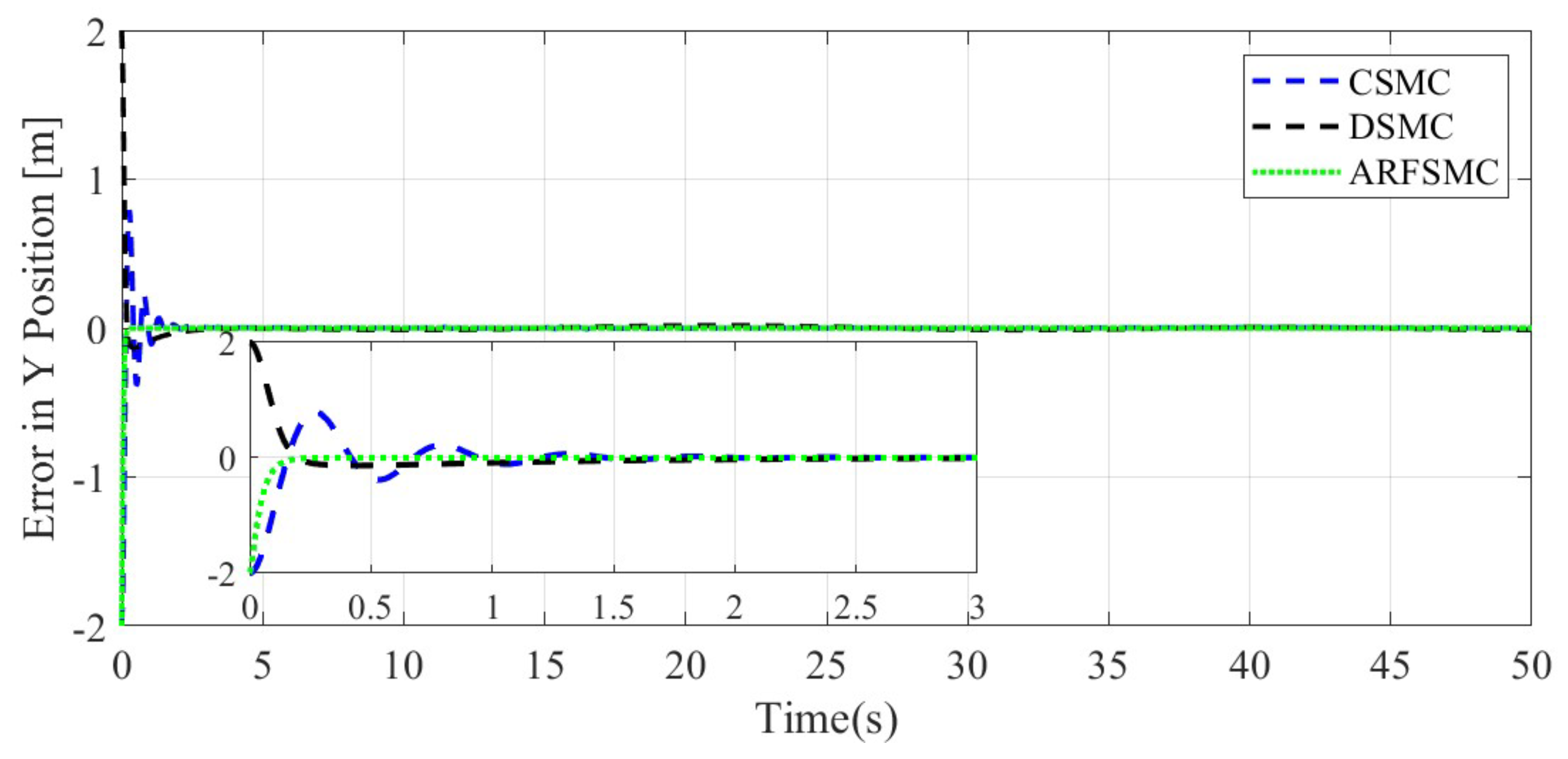 Jmse 13 00960 g030 Jmse 13 00960 g030