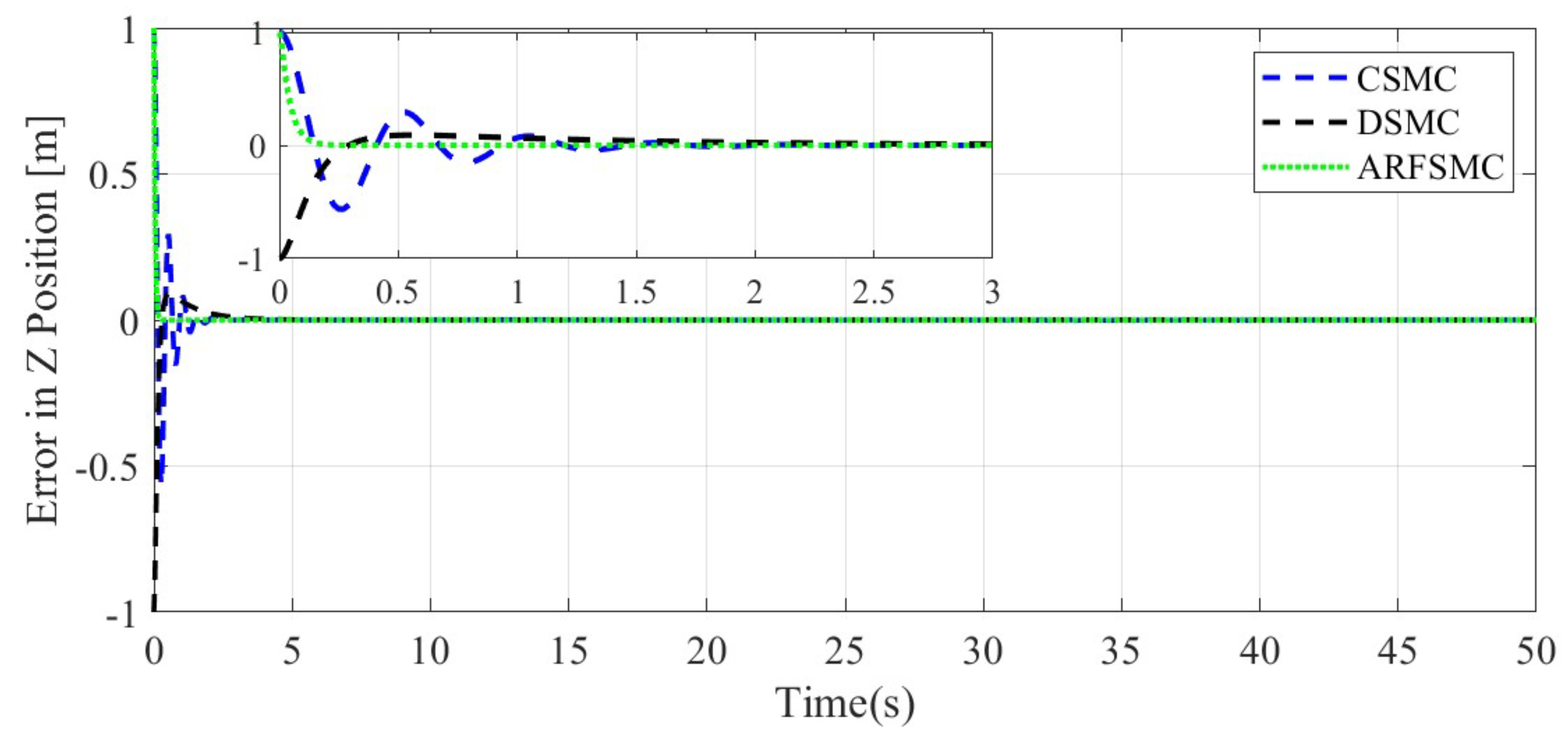 Jmse 13 00960 g031 Jmse 13 00960 g031