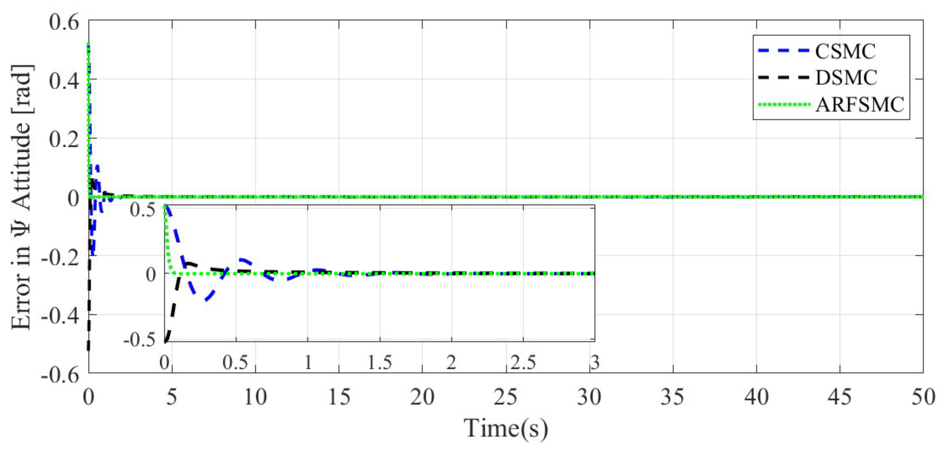 Jmse 13 00960 g032 Jmse 13 00960 g032