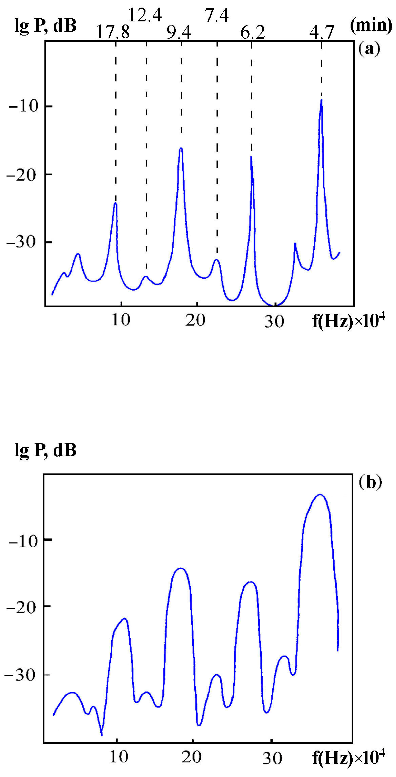Jmse 13 01030 g006 Jmse 13 01030 g006