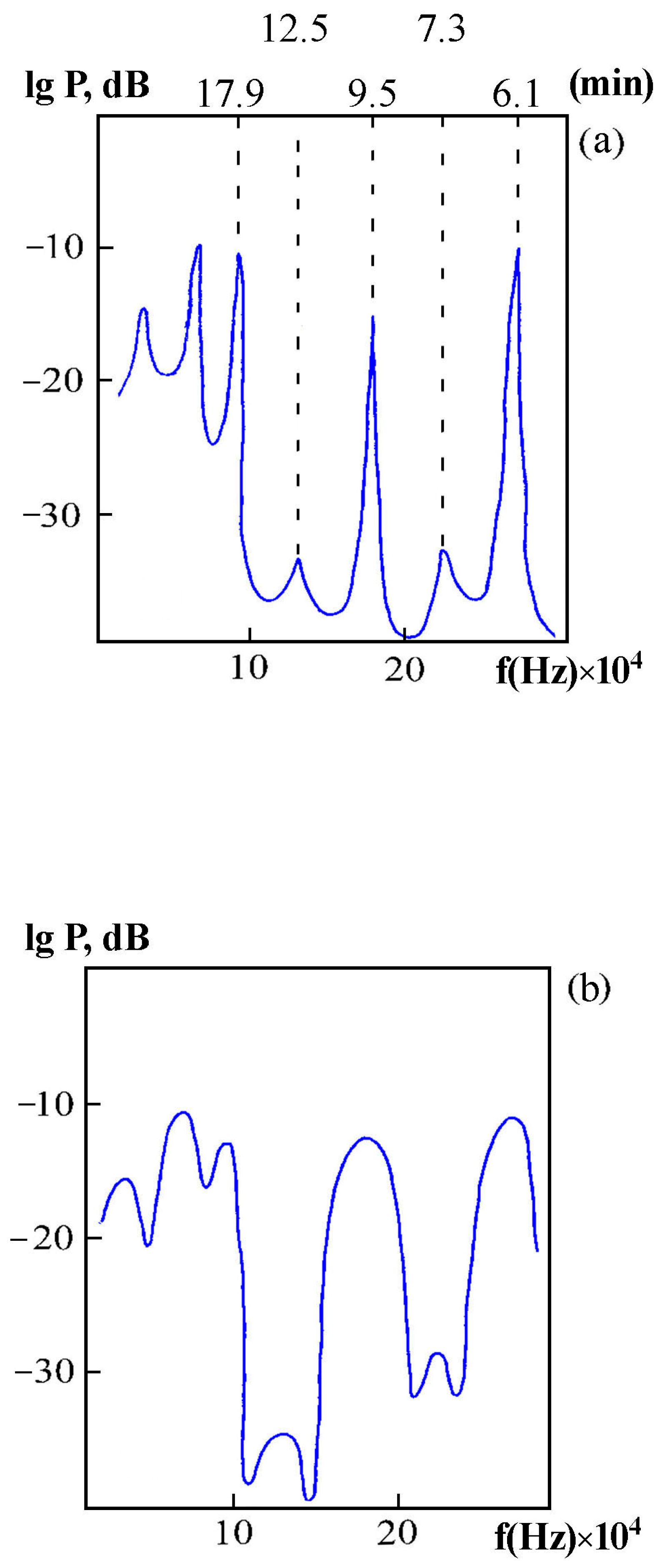 Jmse 13 01030 g007 Jmse 13 01030 g007