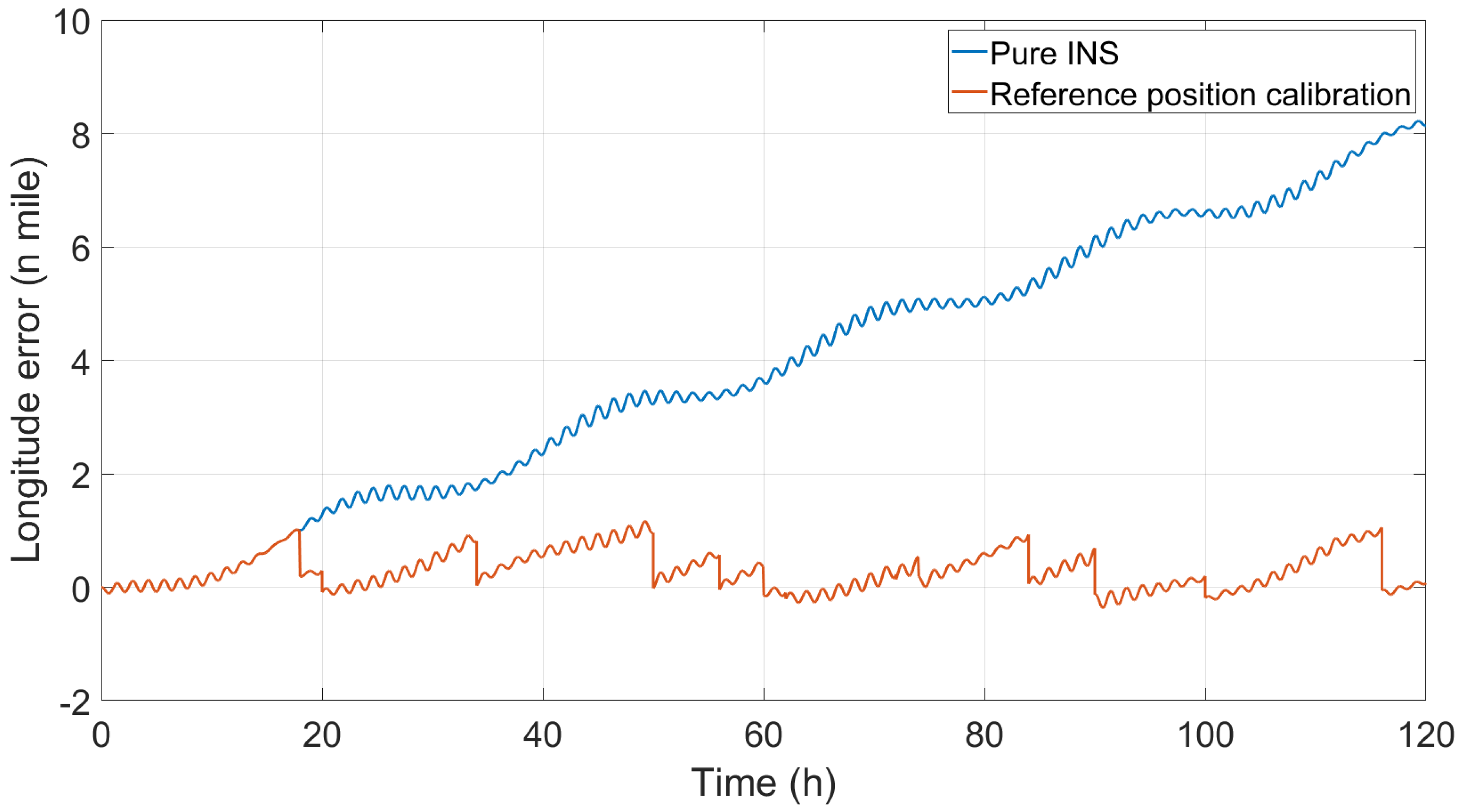 Jmse 13 01036 g004 Jmse 13 01036 g004