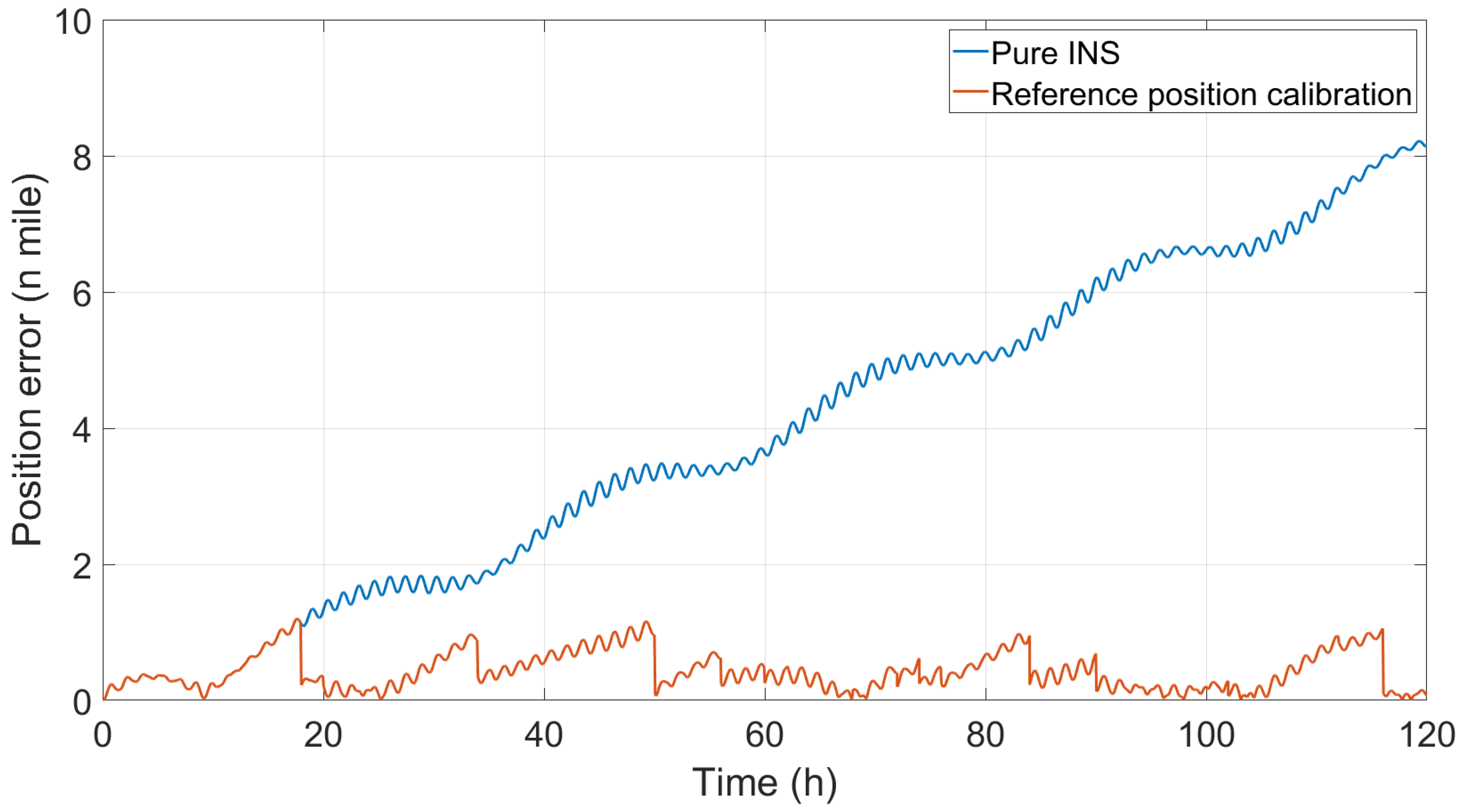 Jmse 13 01036 g005 Jmse 13 01036 g005