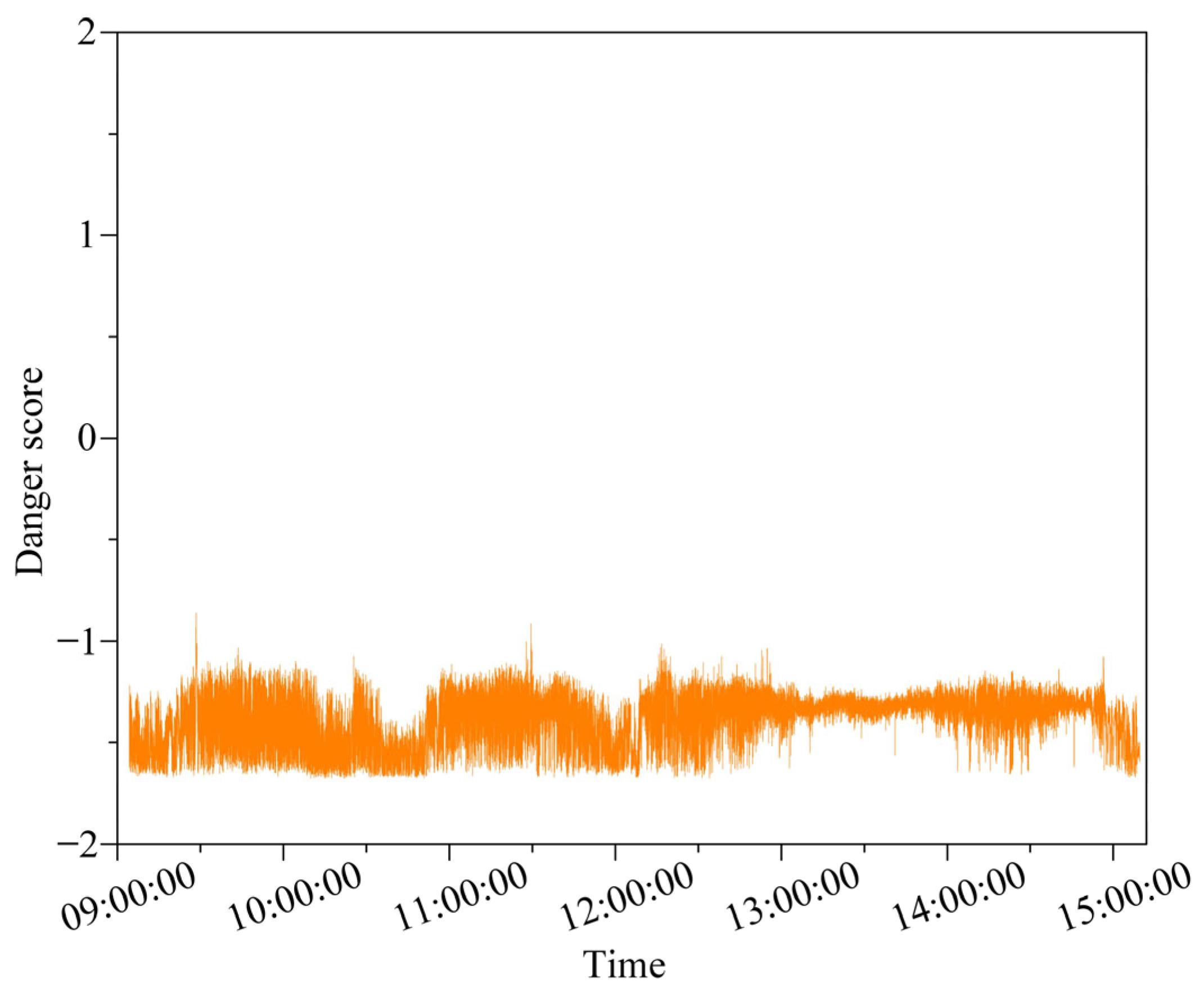 Jmse 13 01049 g013