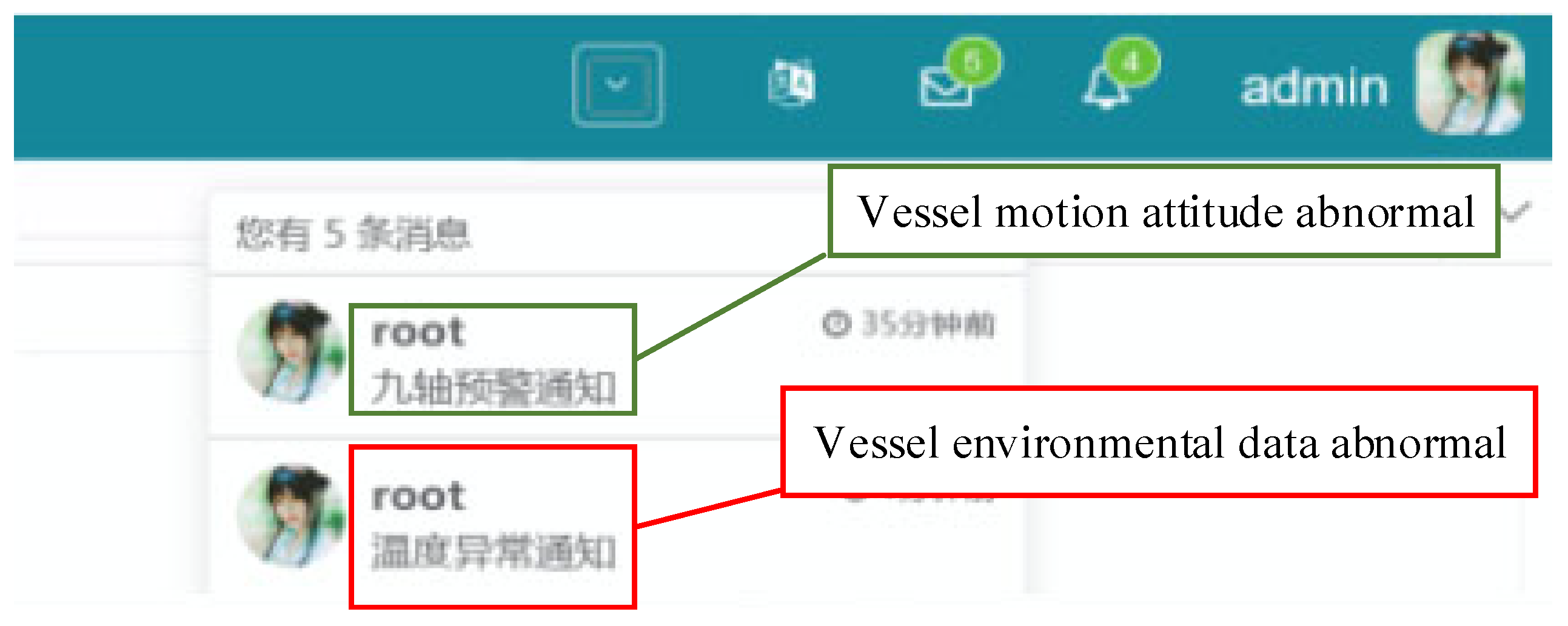 Jmse 13 01049 g015