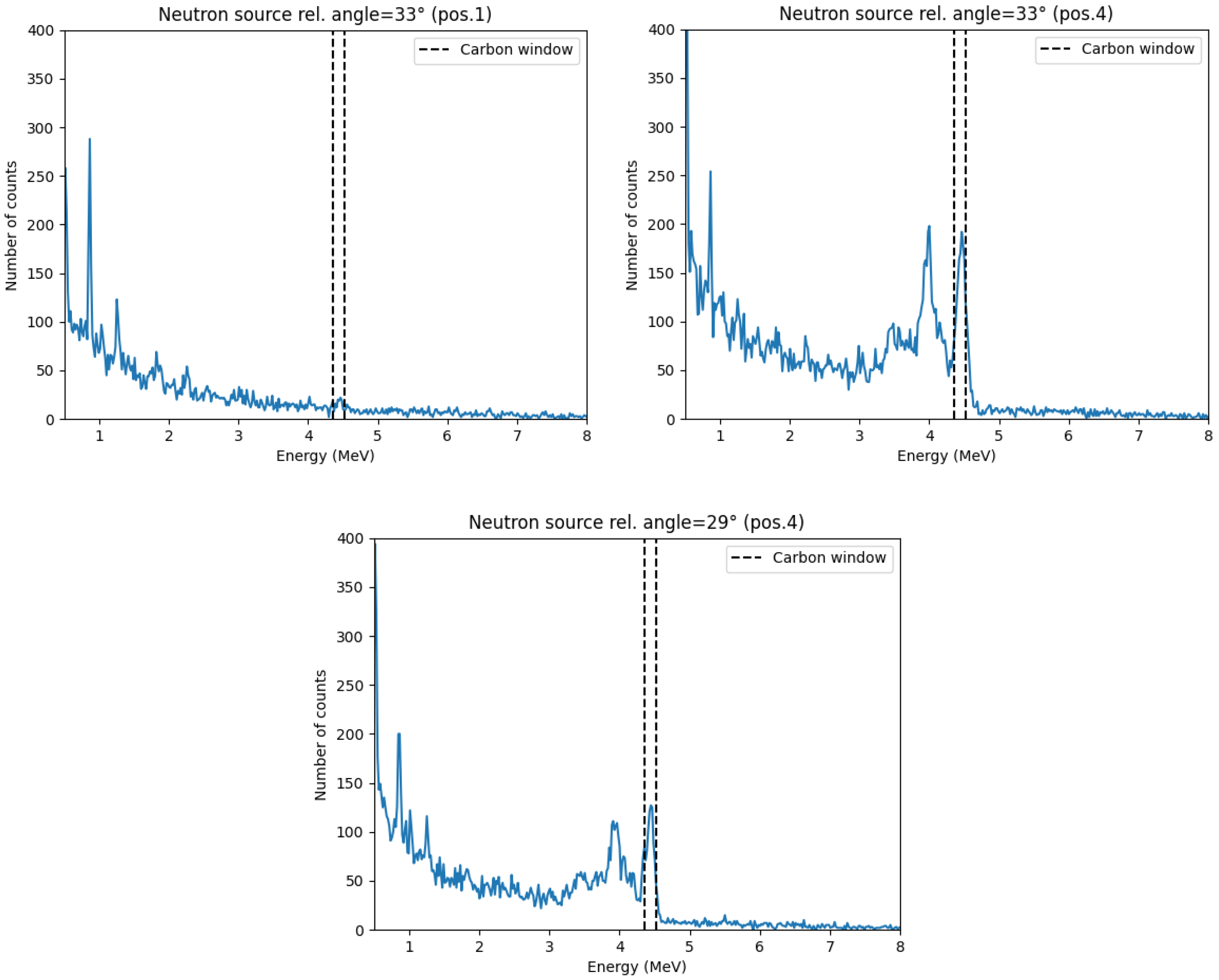 Jmse 13 01050 g005 Jmse 13 01050 g005