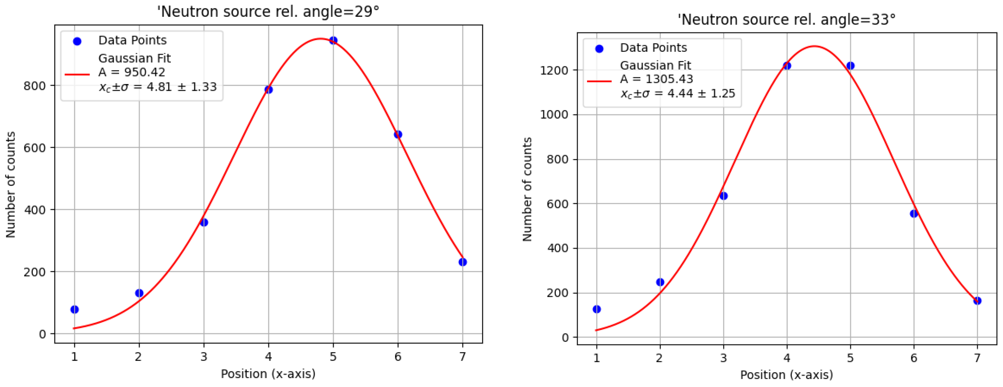 Jmse 13 01050 g006 Jmse 13 01050 g006