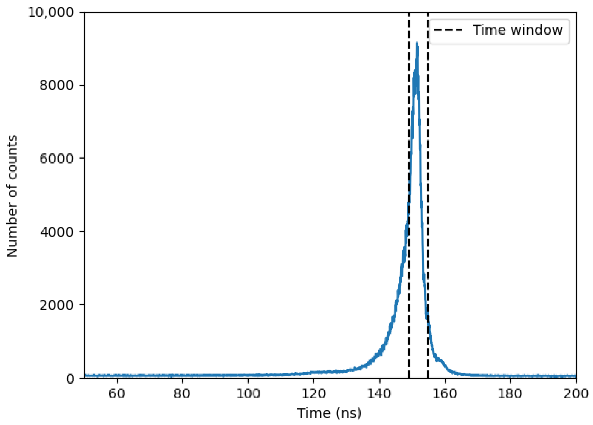 Jmse 13 01050 g009 Jmse 13 01050 g009