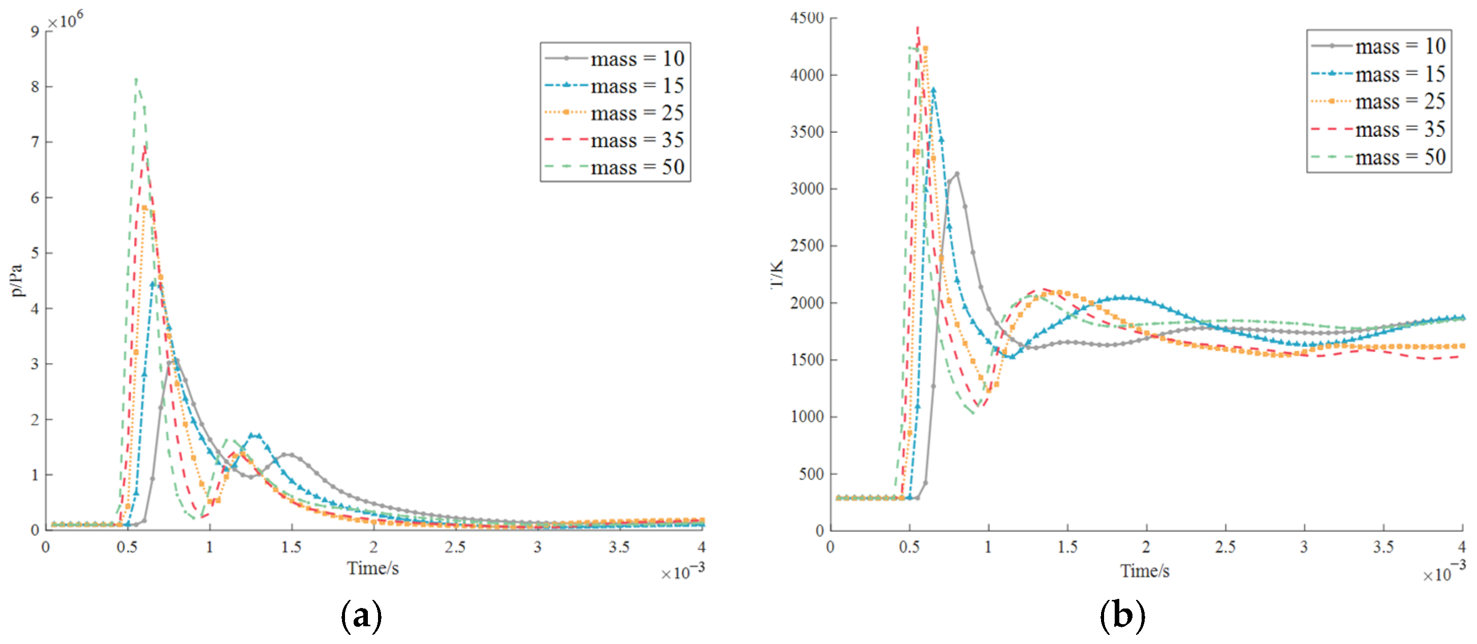 Jmse 13 01051 g041 Jmse 13 01051 g041