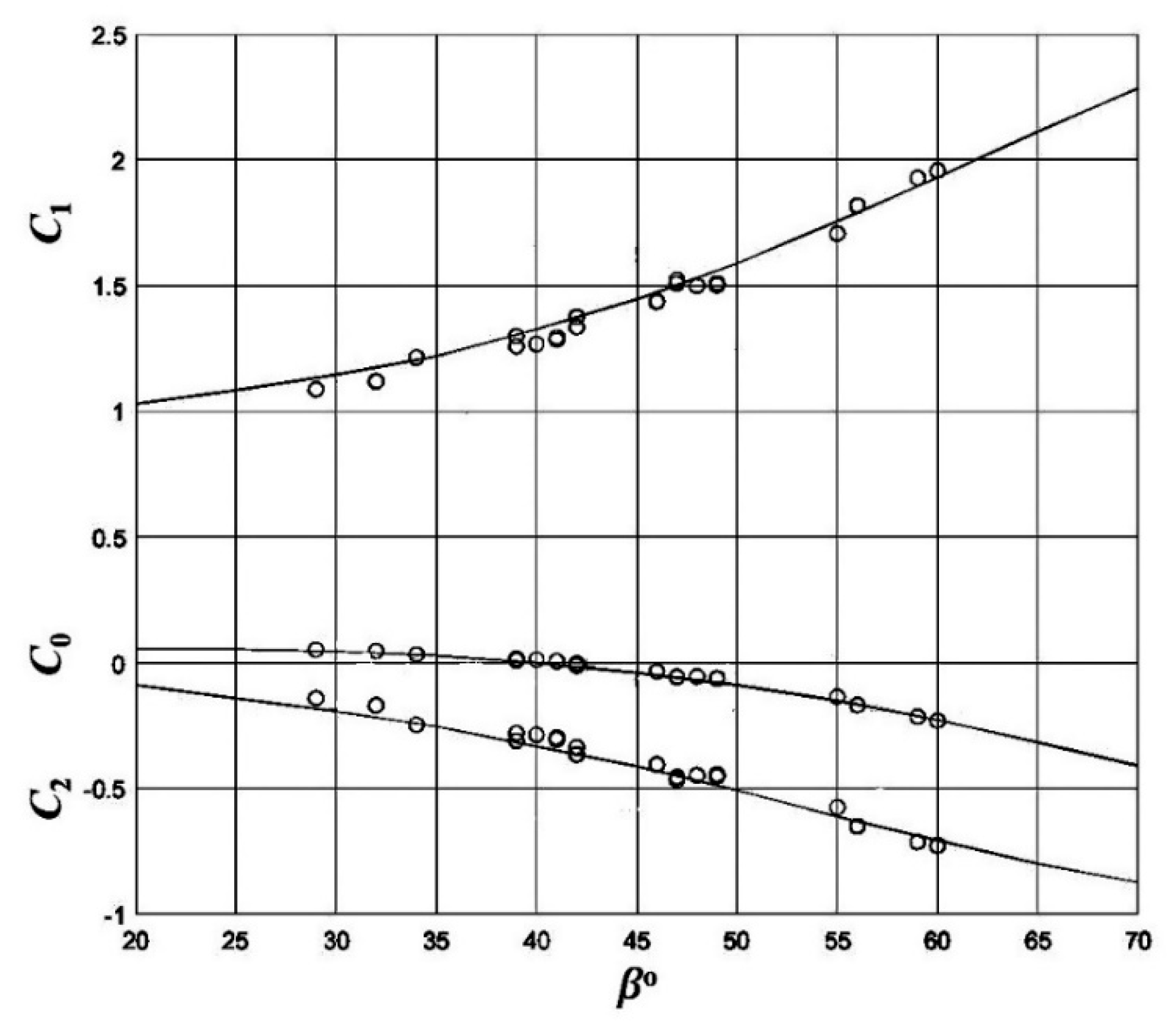 Jmse 13 01053 g003 Jmse 13 01053 g003
