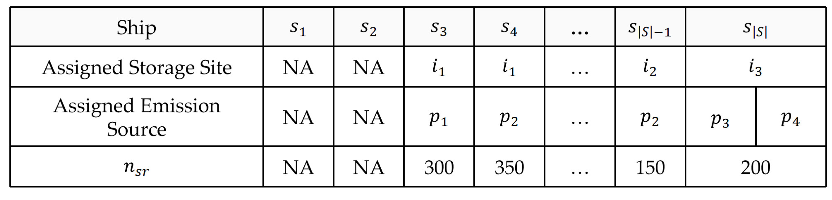 Jmse 13 01055 g004 Jmse 13 01055 g004