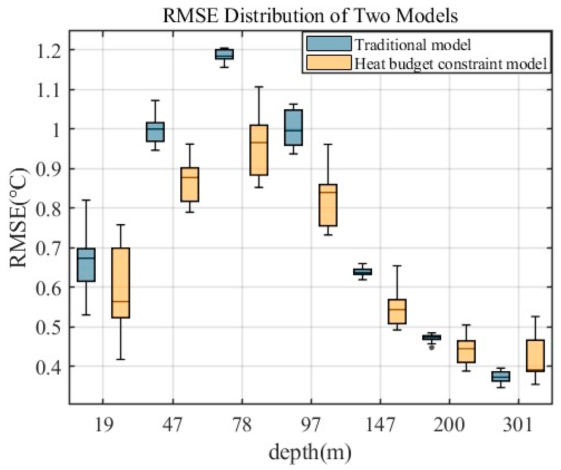 Jmse 13 01061 g009 Jmse 13 01061 g009