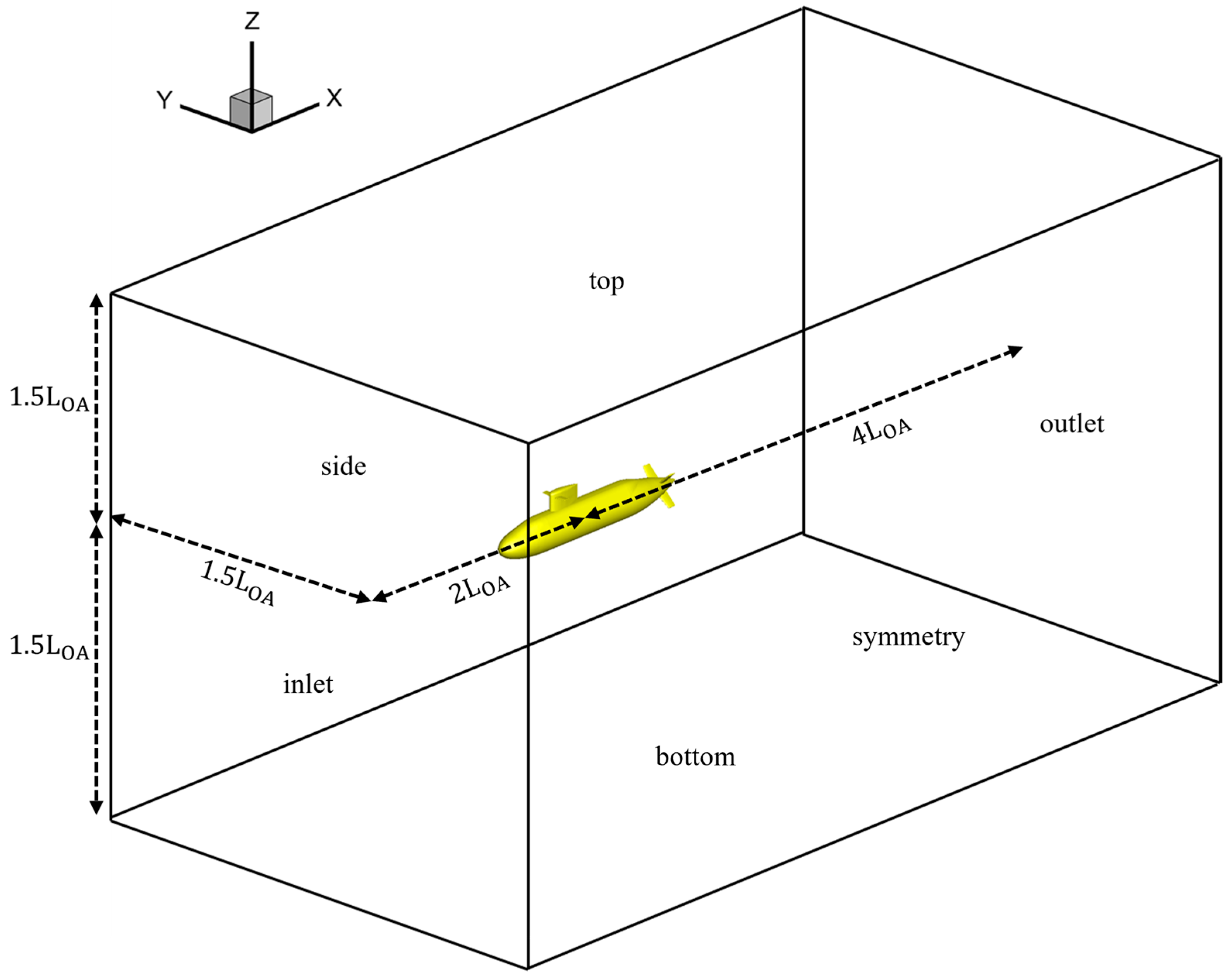 Jmse 13 01088 g002 Jmse 13 01088 g002