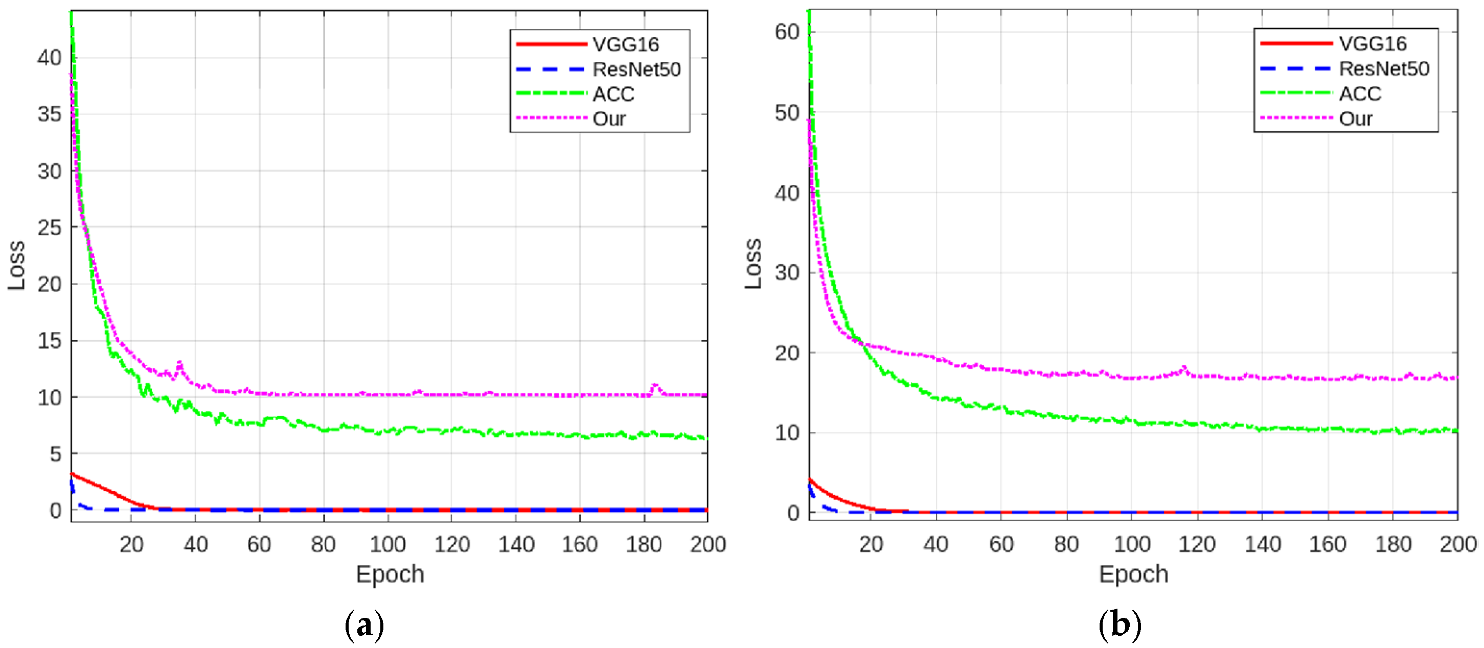 Jmse 13 01095 g003 Jmse 13 01095 g003