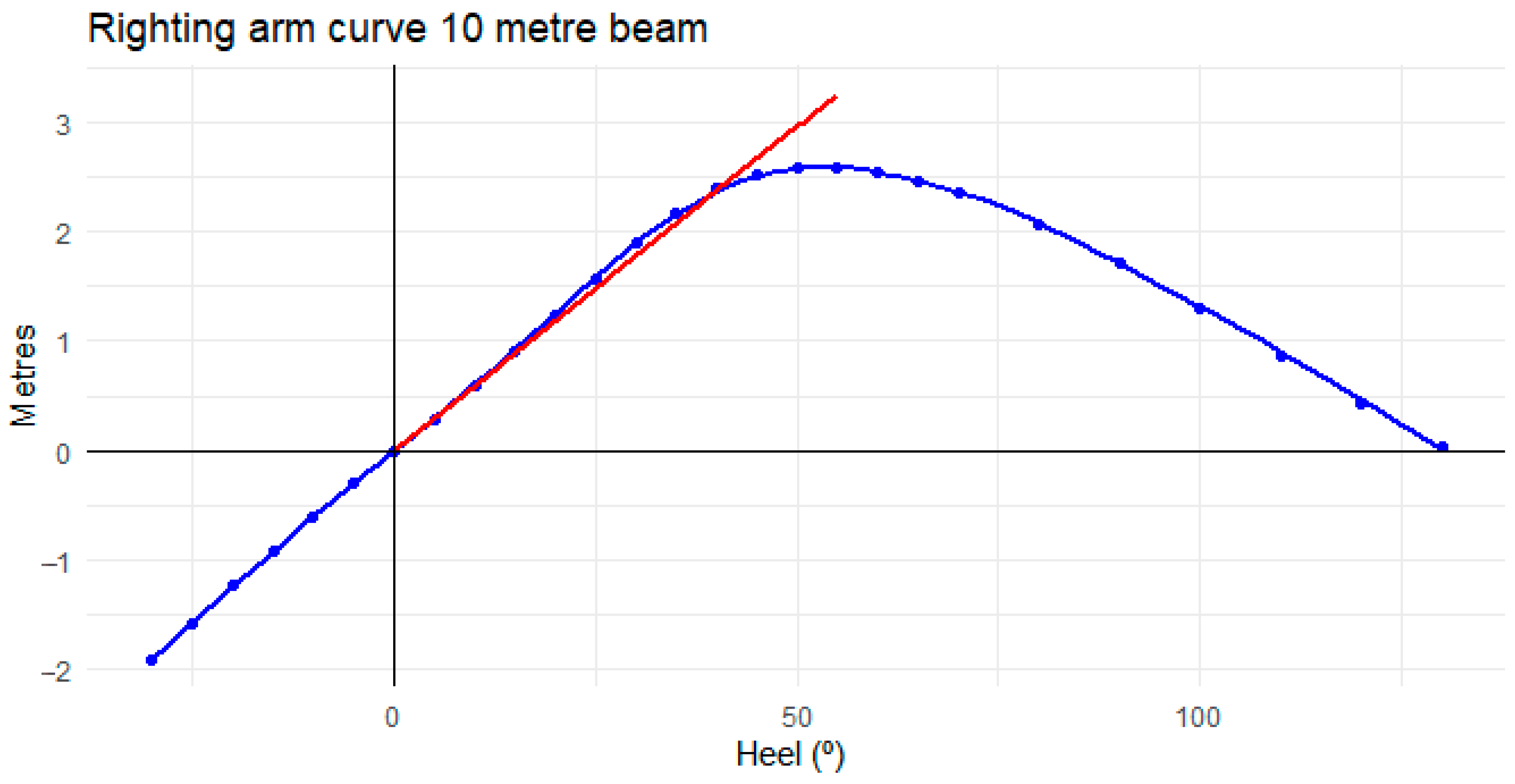 Jmse 13 01097 g004 Jmse 13 01097 g004
