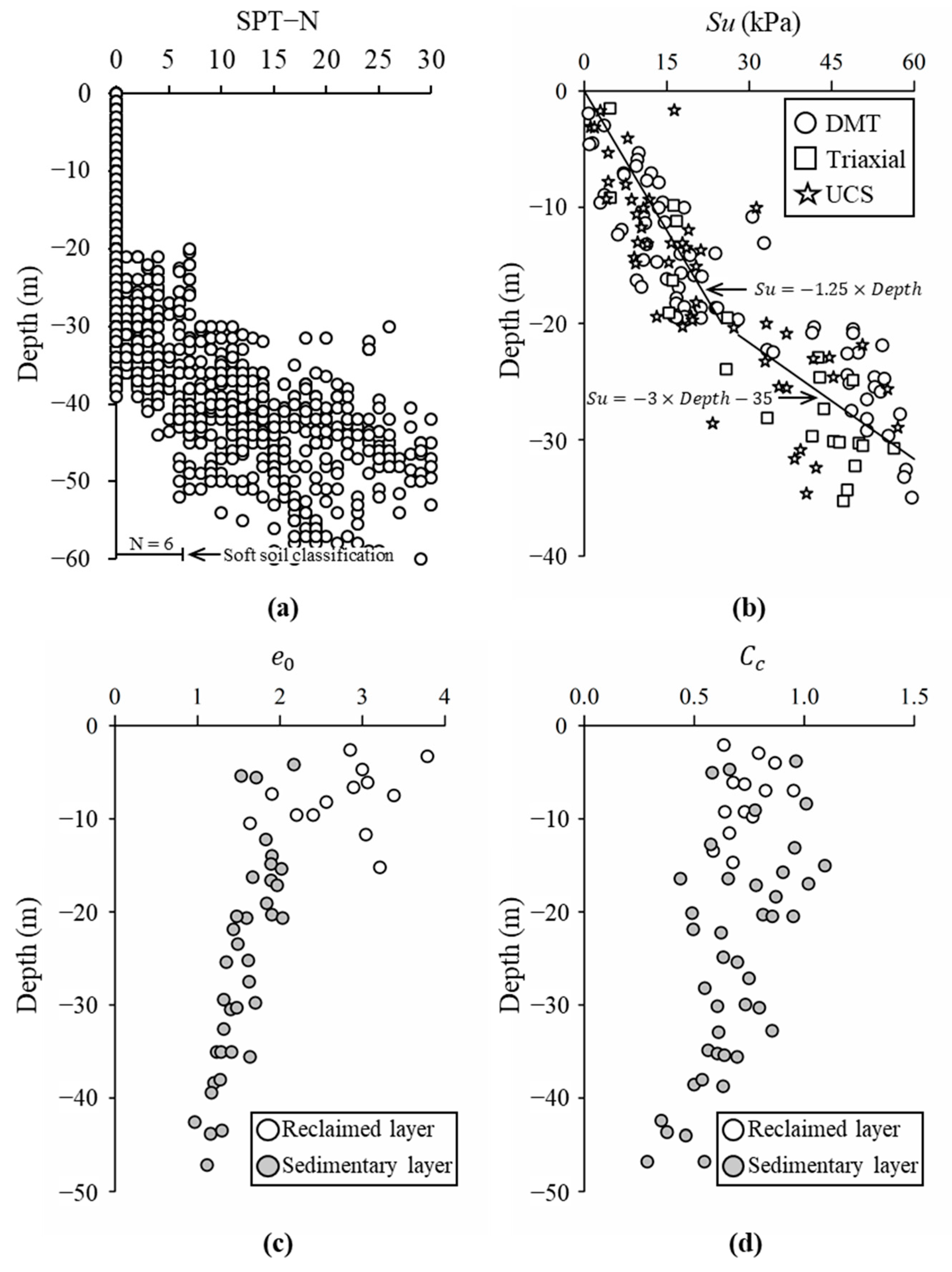 Jmse 13 01106 g004 Jmse 13 01106 g004