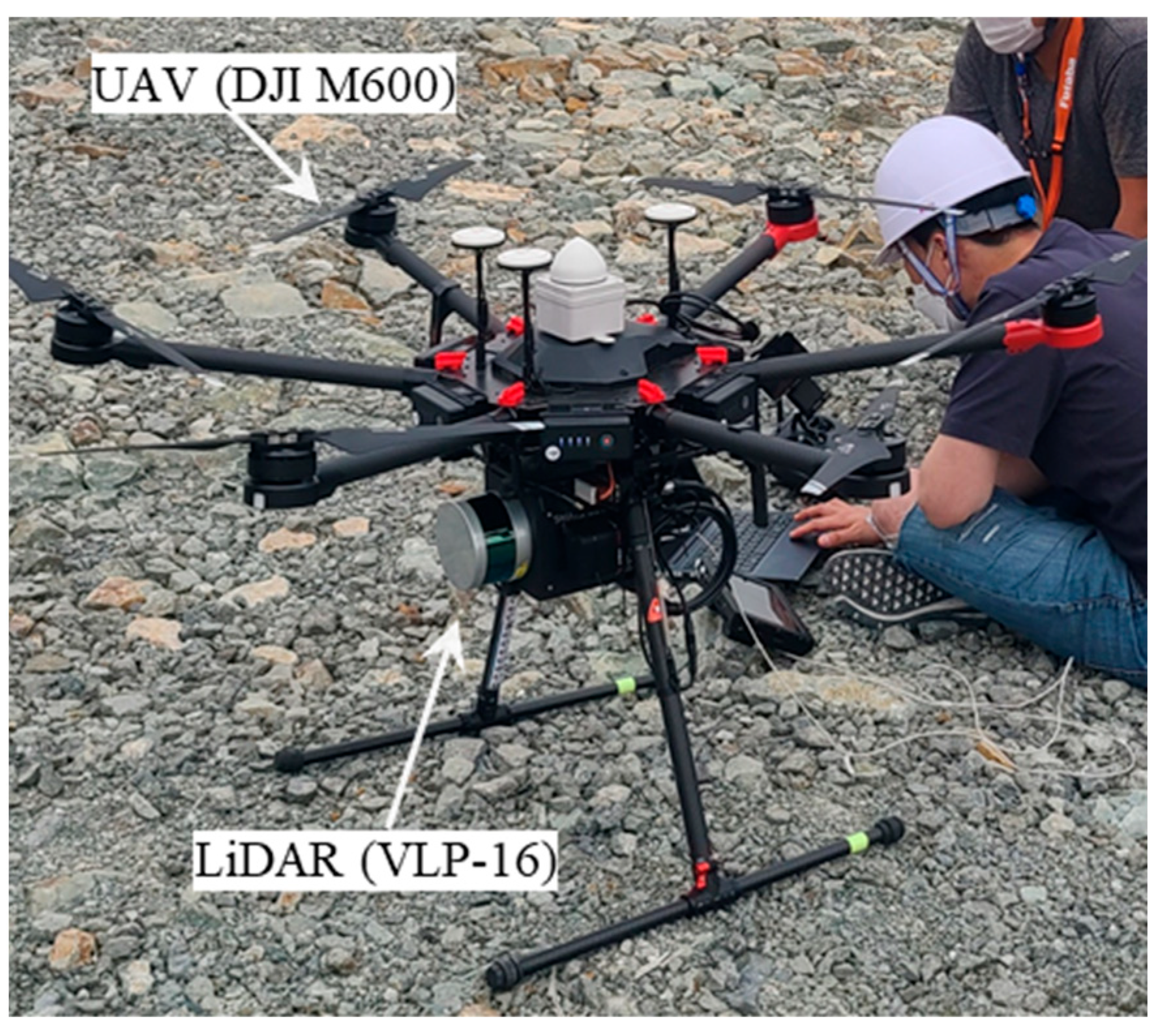 Jmse 13 01106 g005 Jmse 13 01106 g005